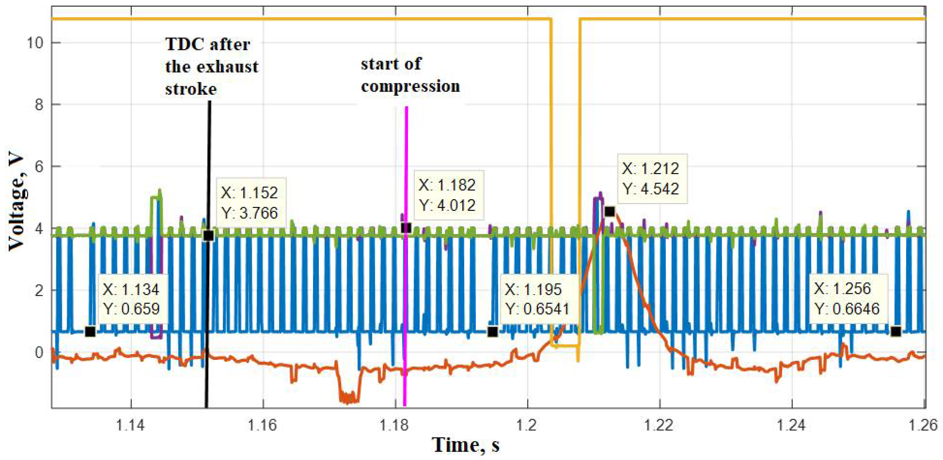 Energies 16 05355 g009