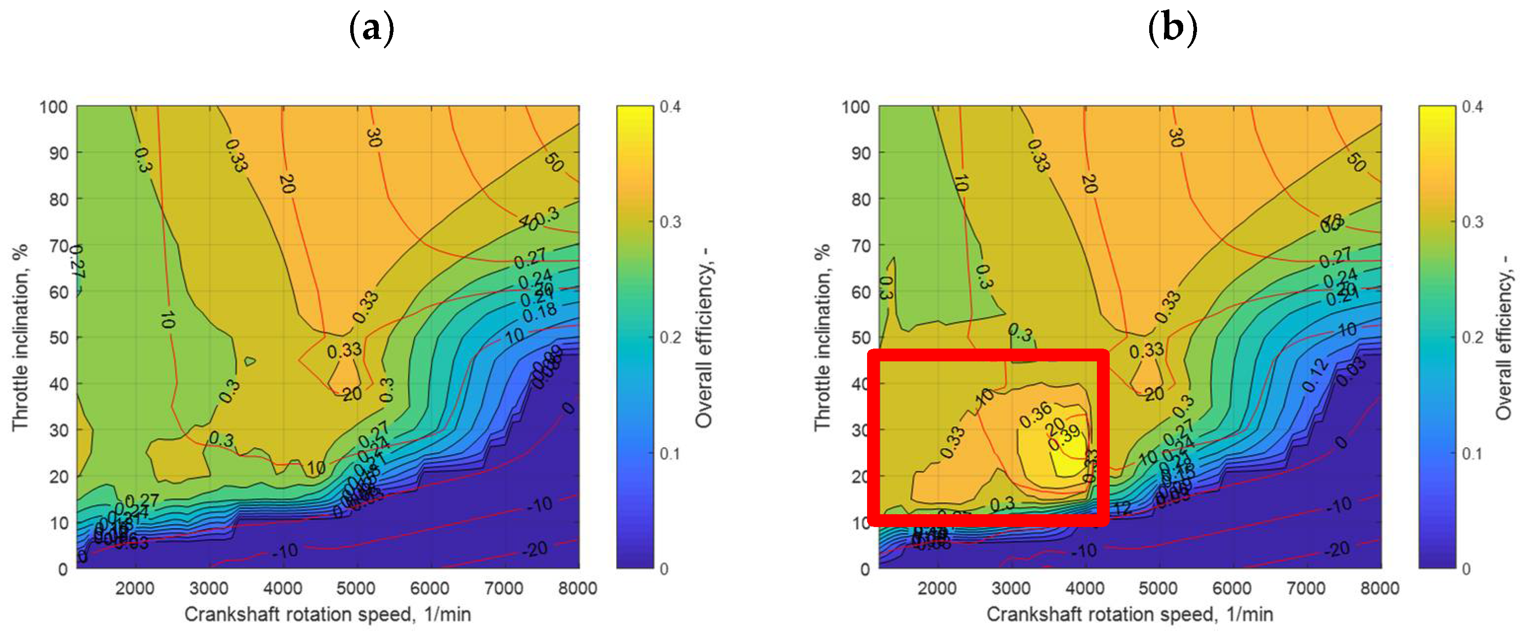 Energies 16 05355 g013
