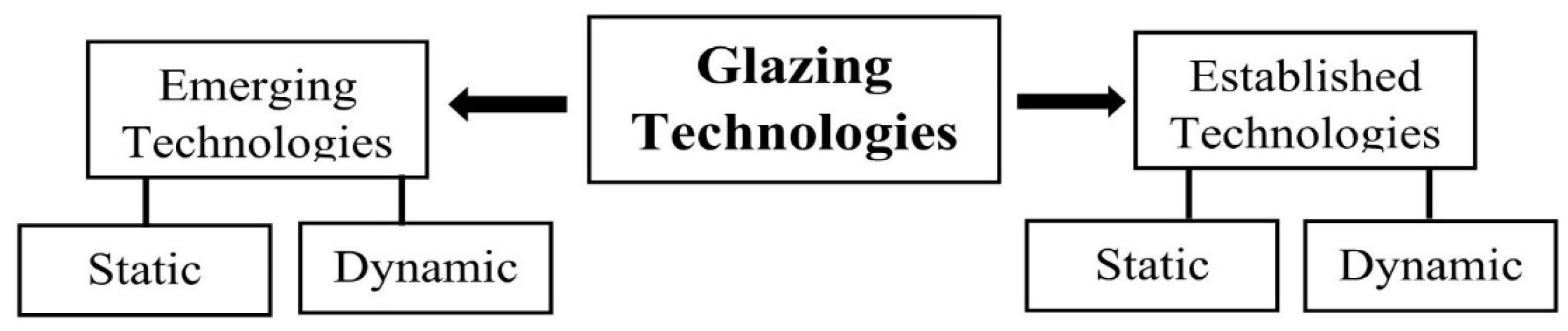 Energies 16 05357 g002