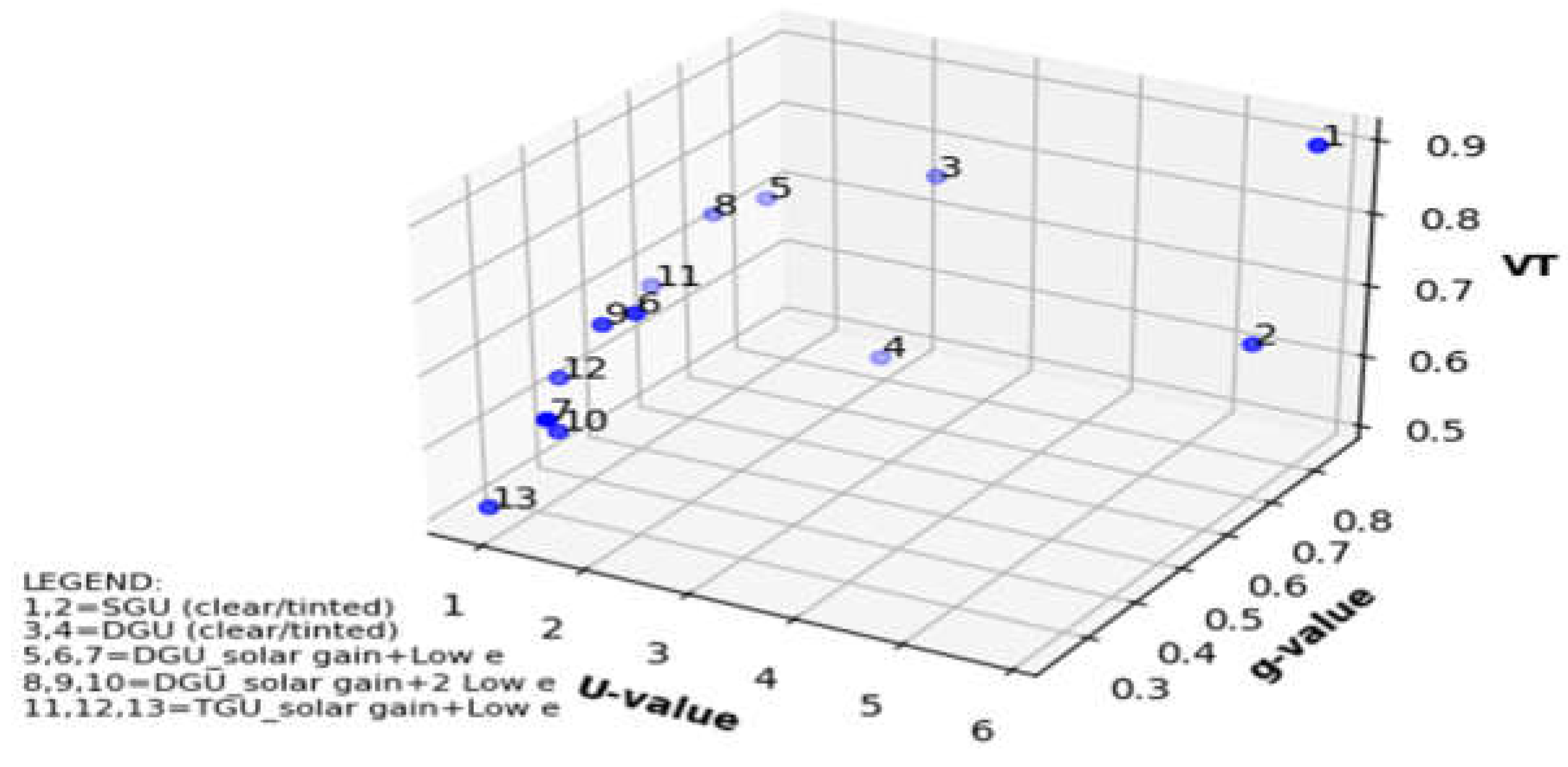 Energies 16 05357 g005