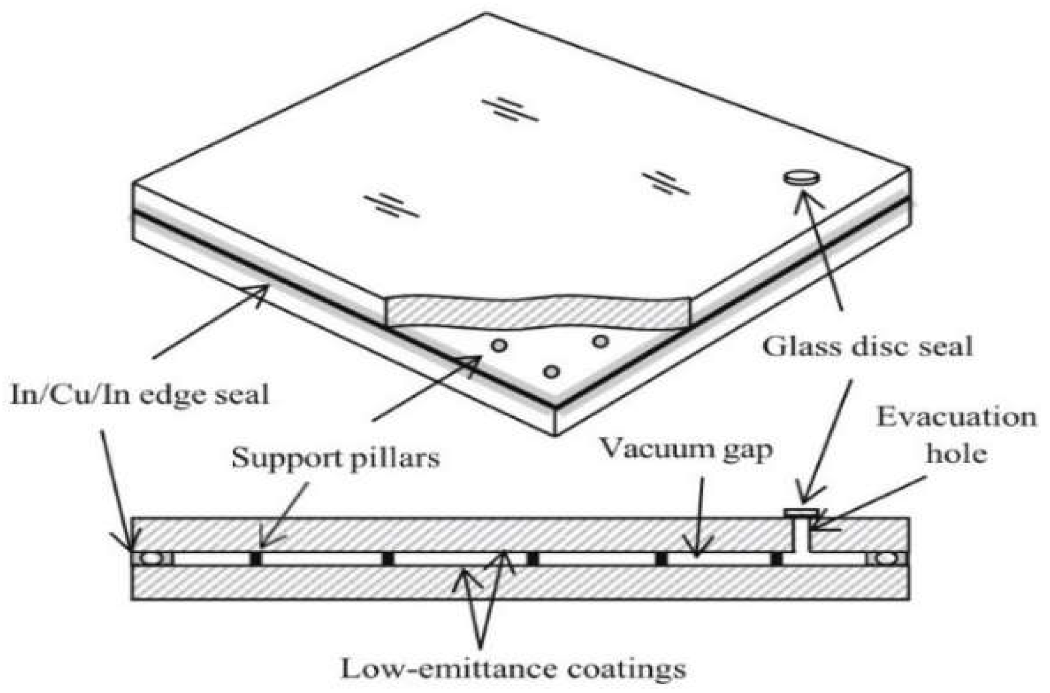 Energies 16 05357 g006