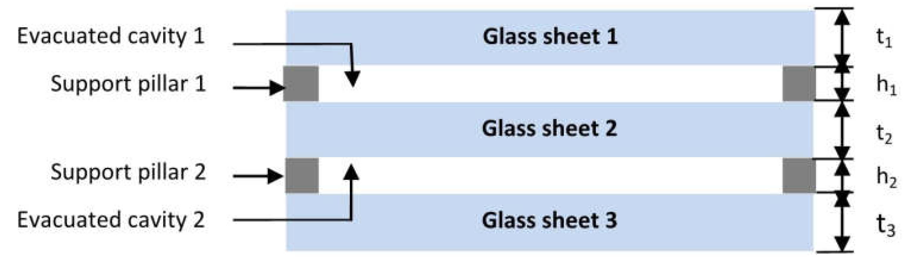Energies 16 05357 g007
