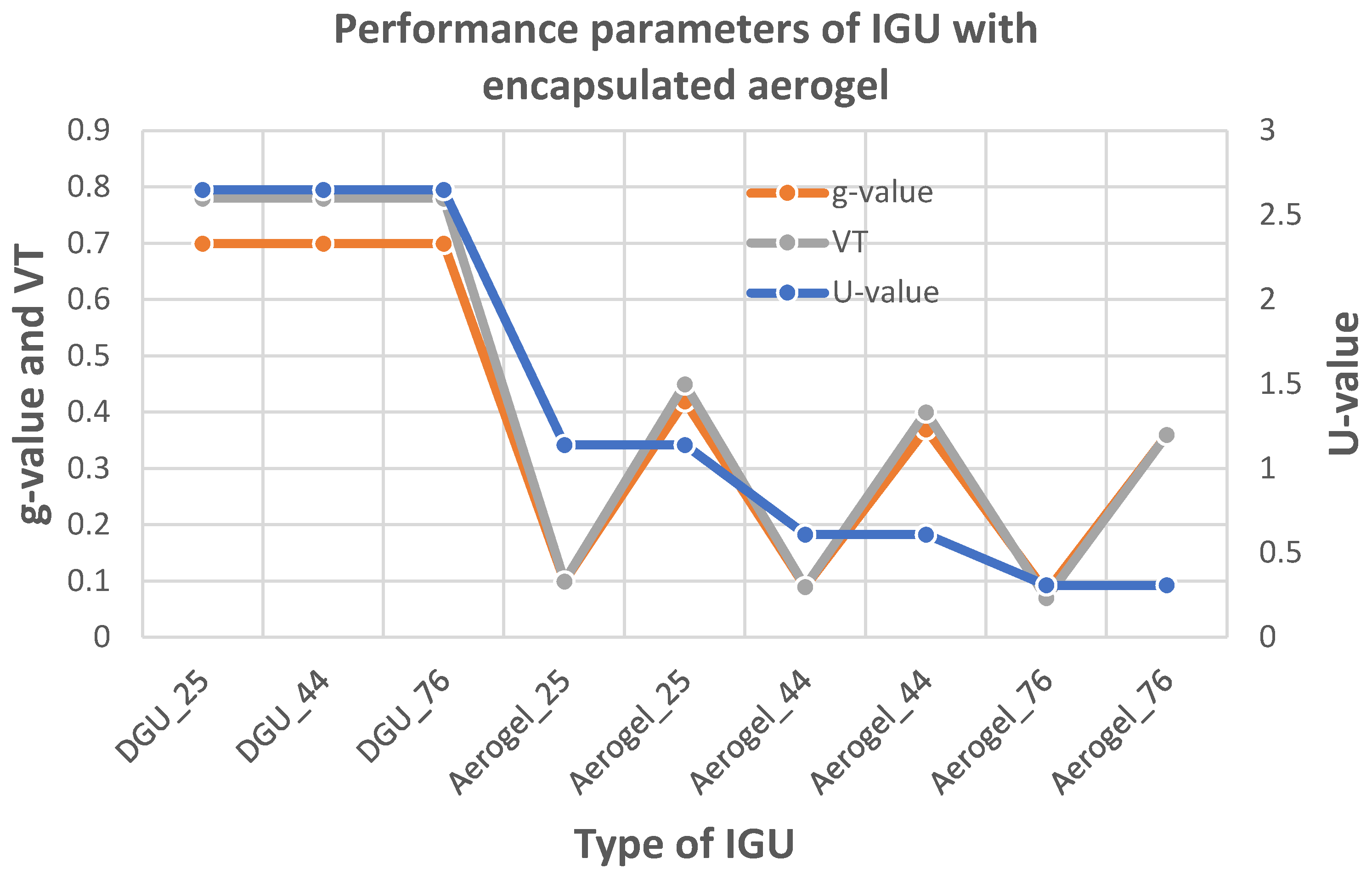 Energies 16 05357 g008
