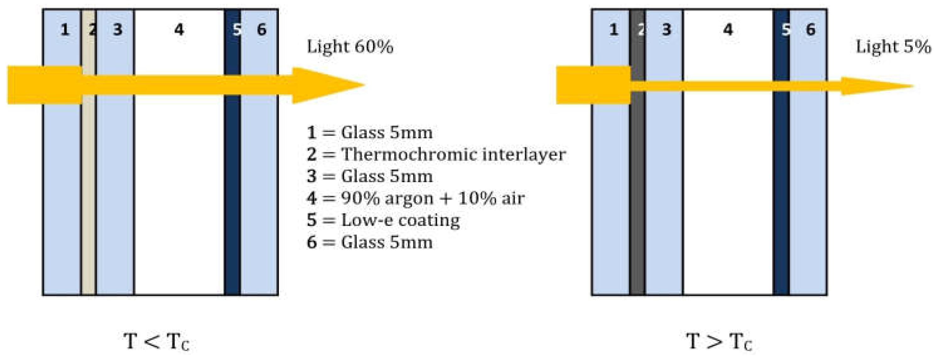 Energies 16 05357 g009