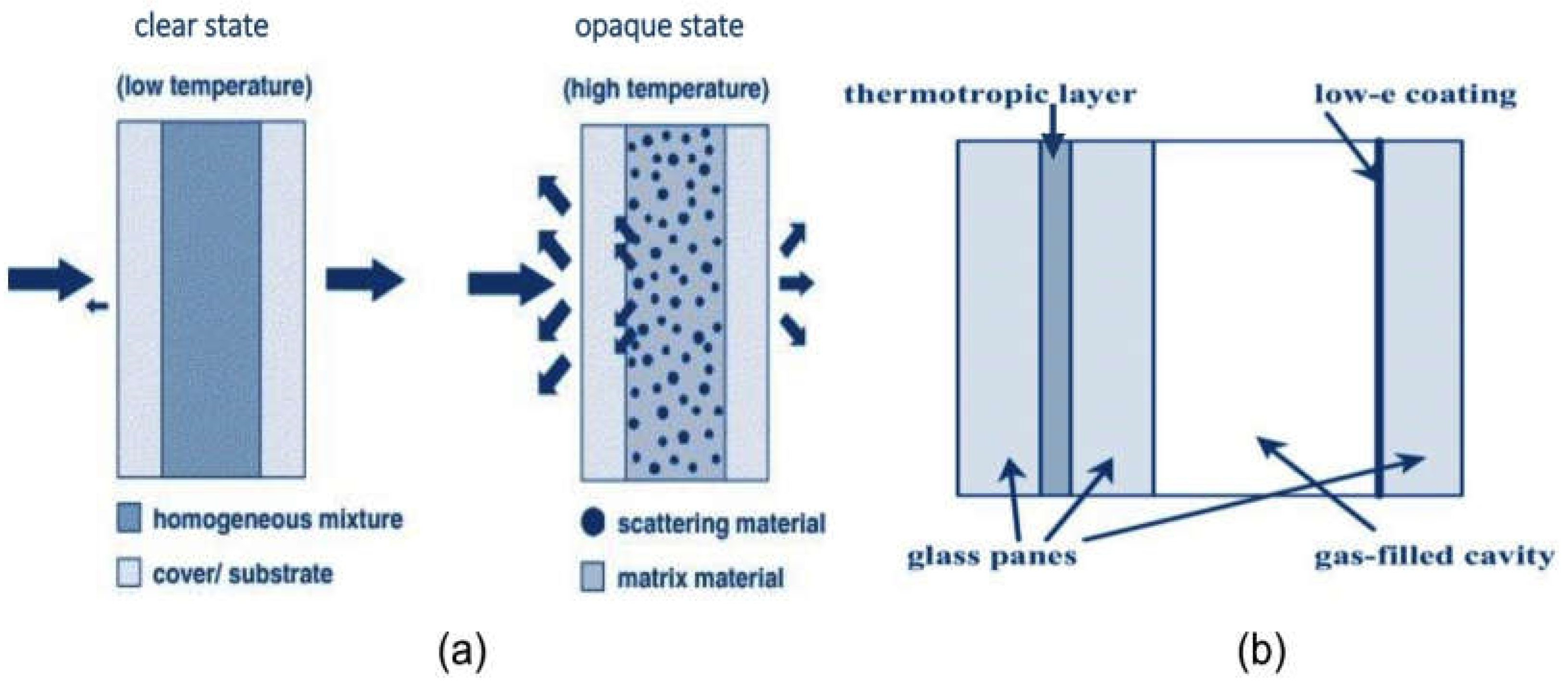 Energies 16 05357 g010