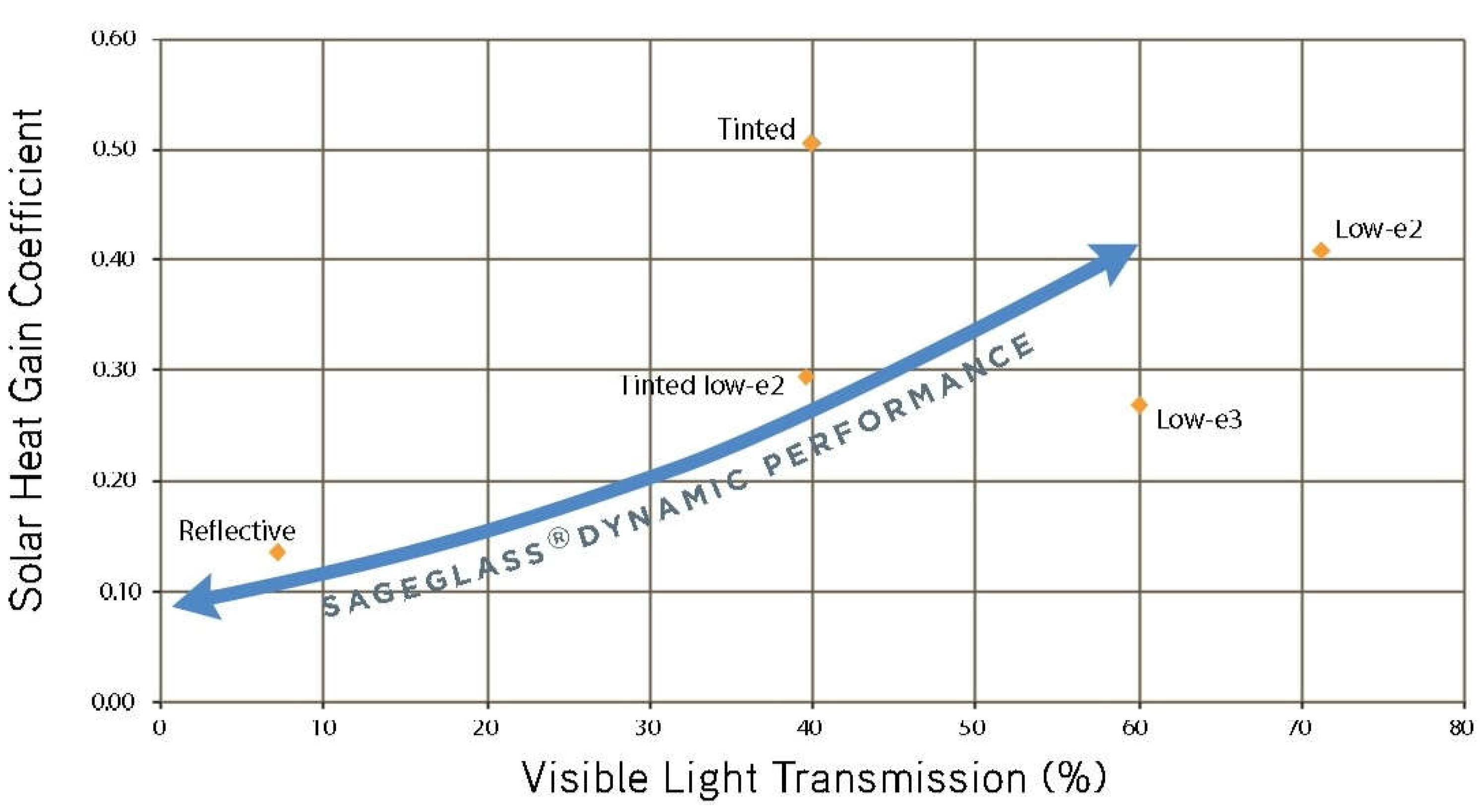 Energies 16 05357 g014