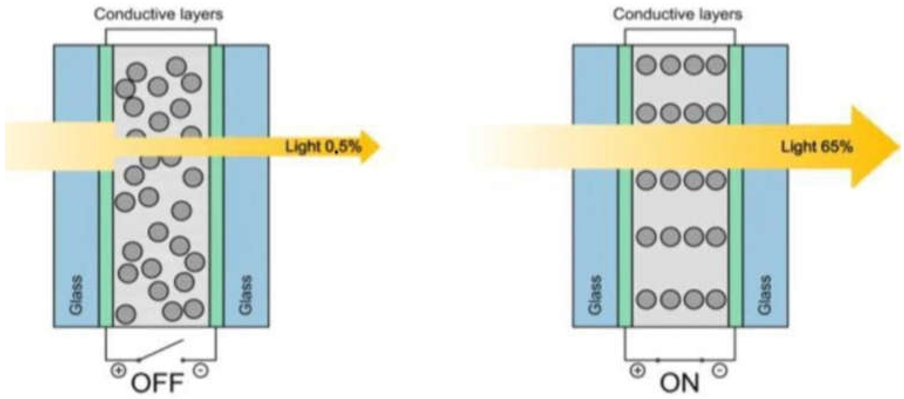 Energies 16 05357 g015