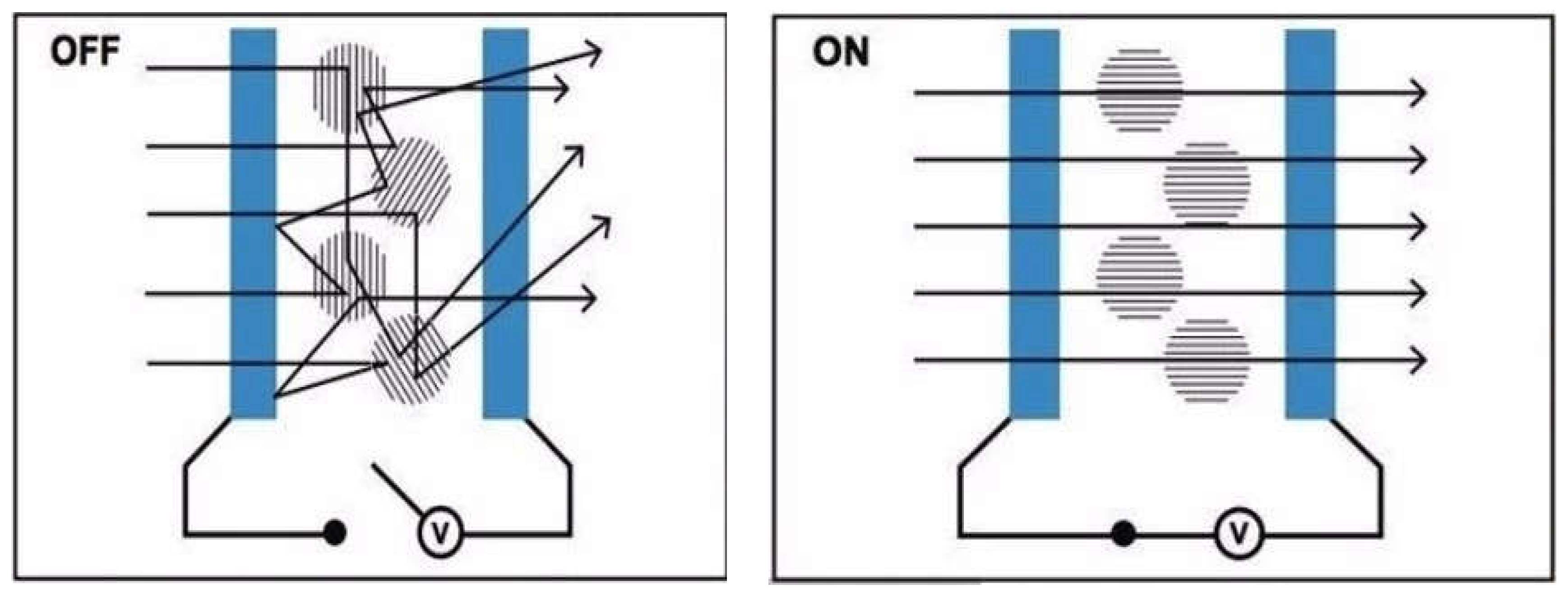 Energies 16 05357 g016