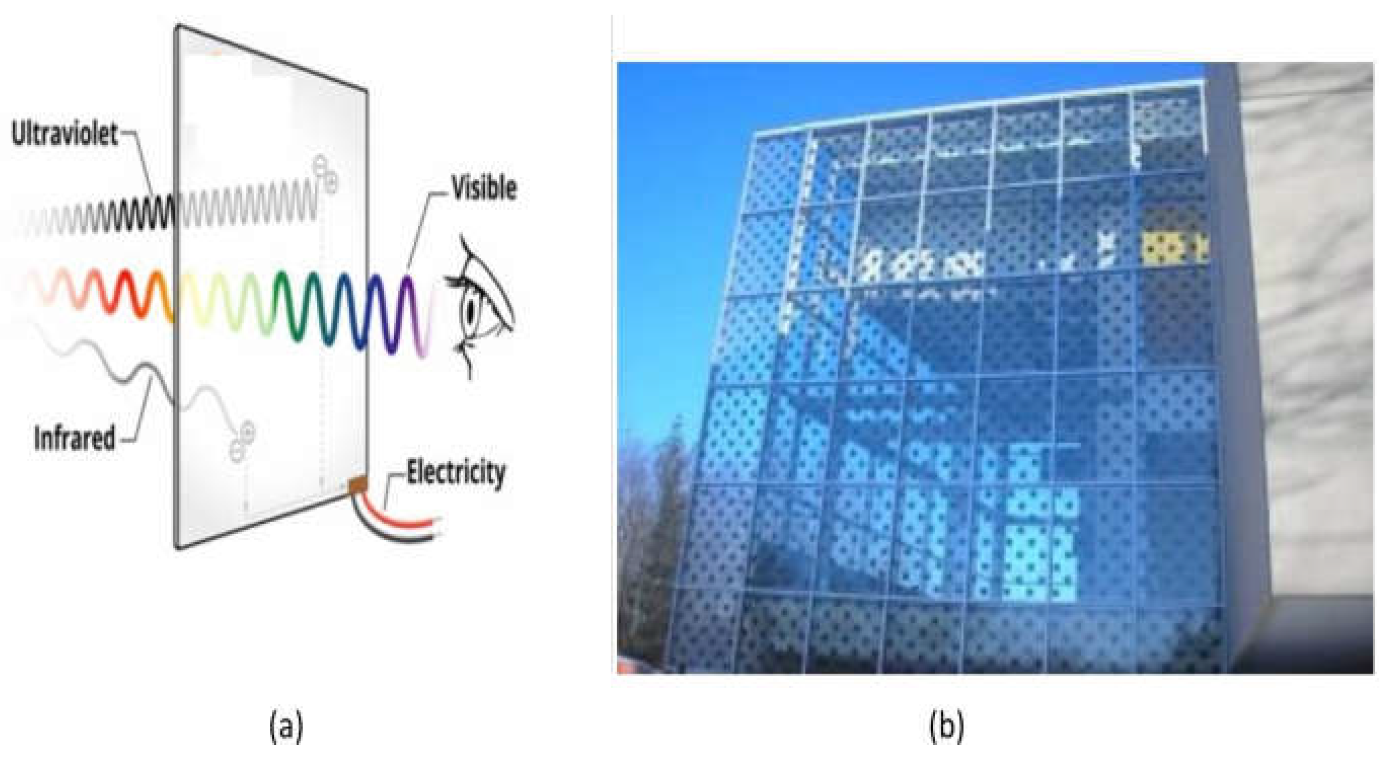 Energies 16 05357 g023