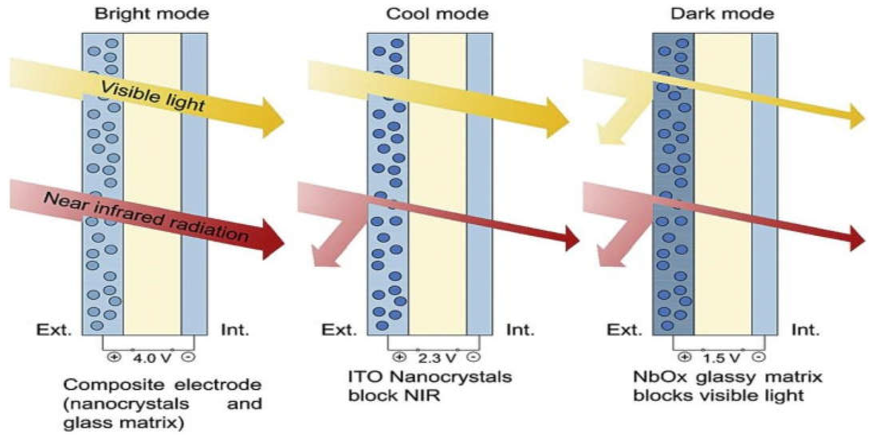Energies 16 05357 g027