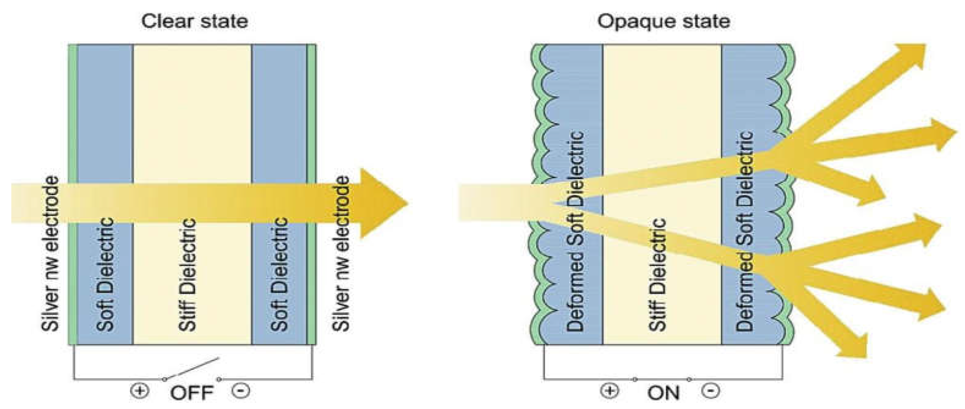 Energies 16 05357 g028