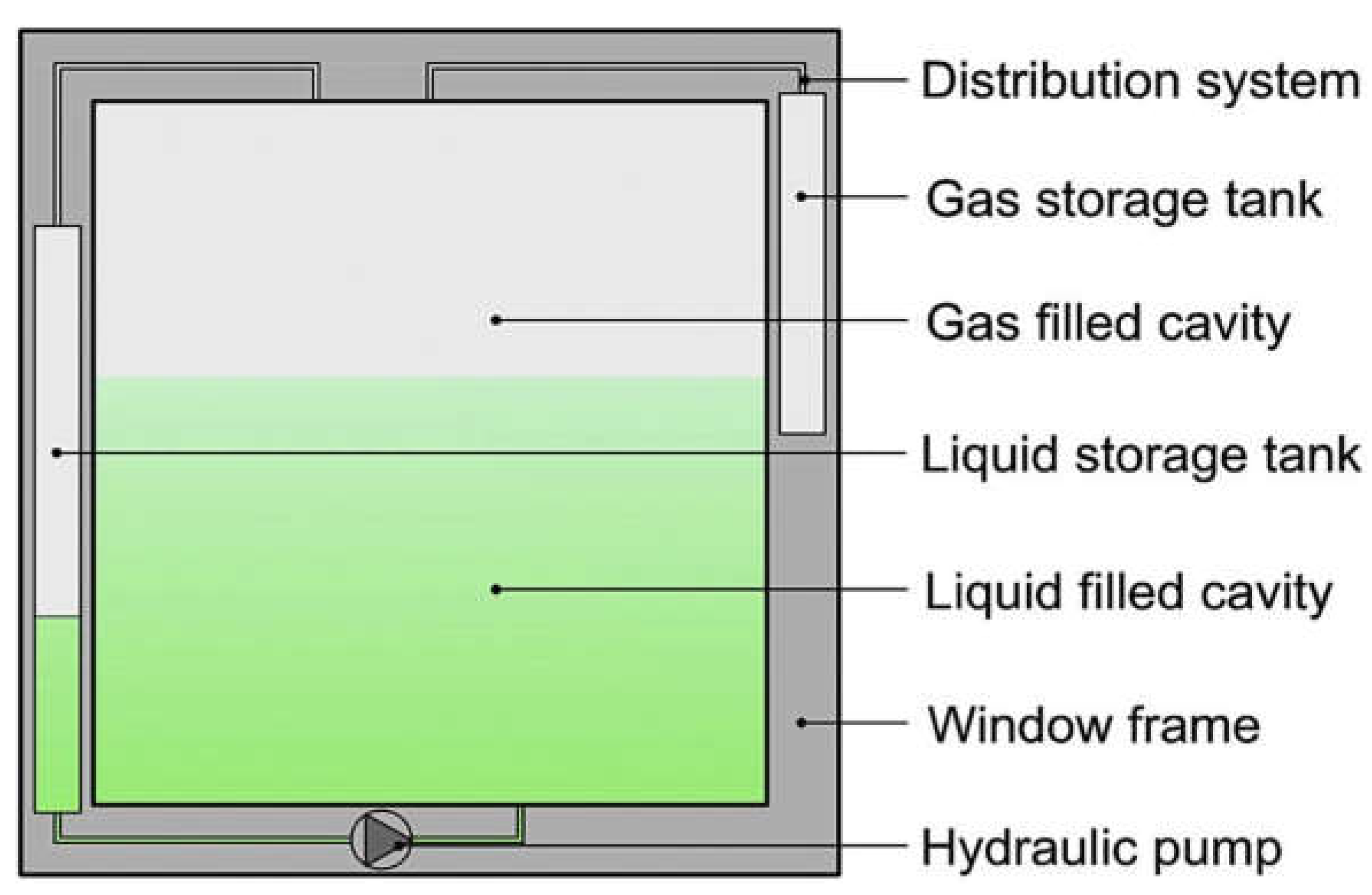 Energies 16 05357 g029