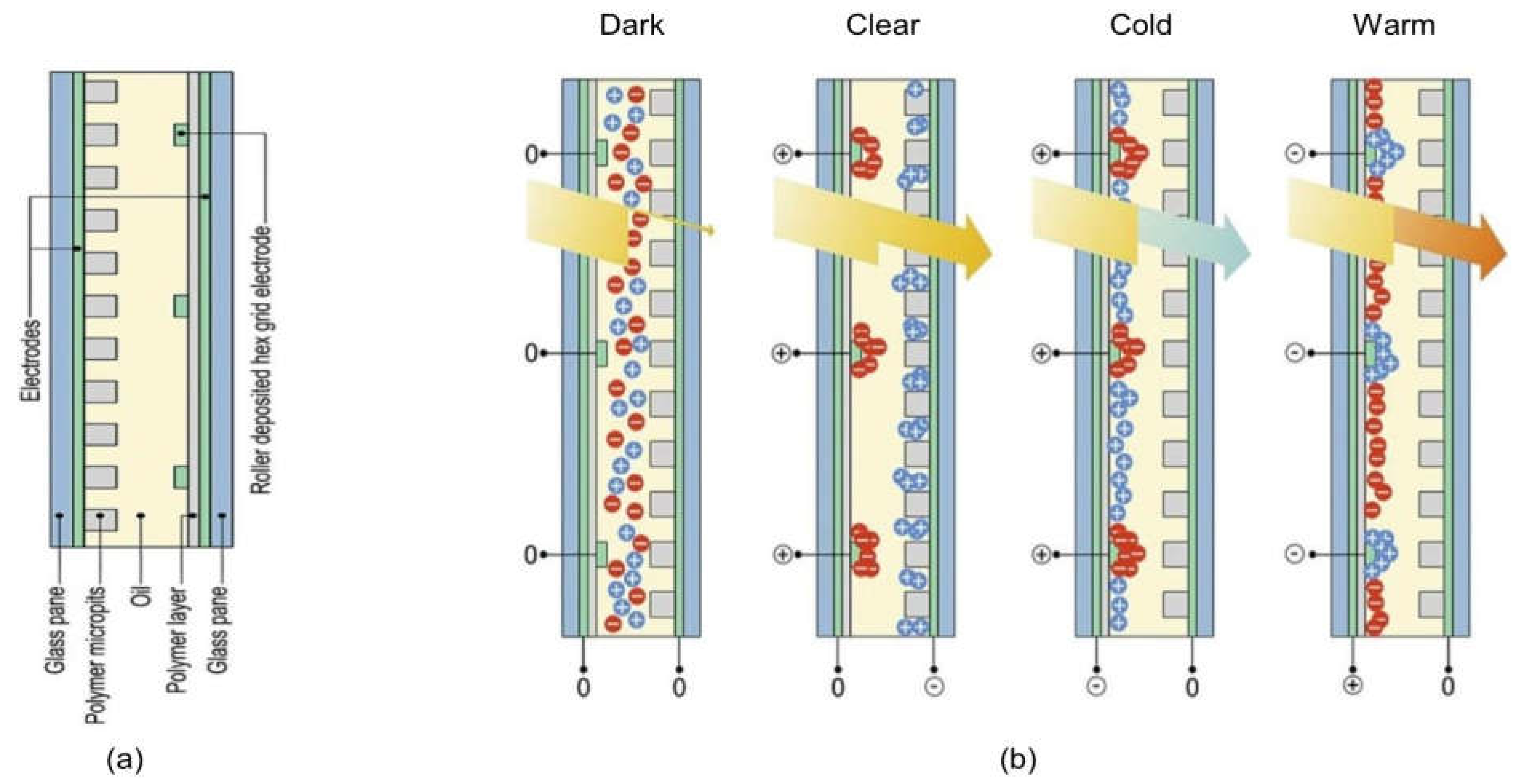 Energies 16 05357 g030