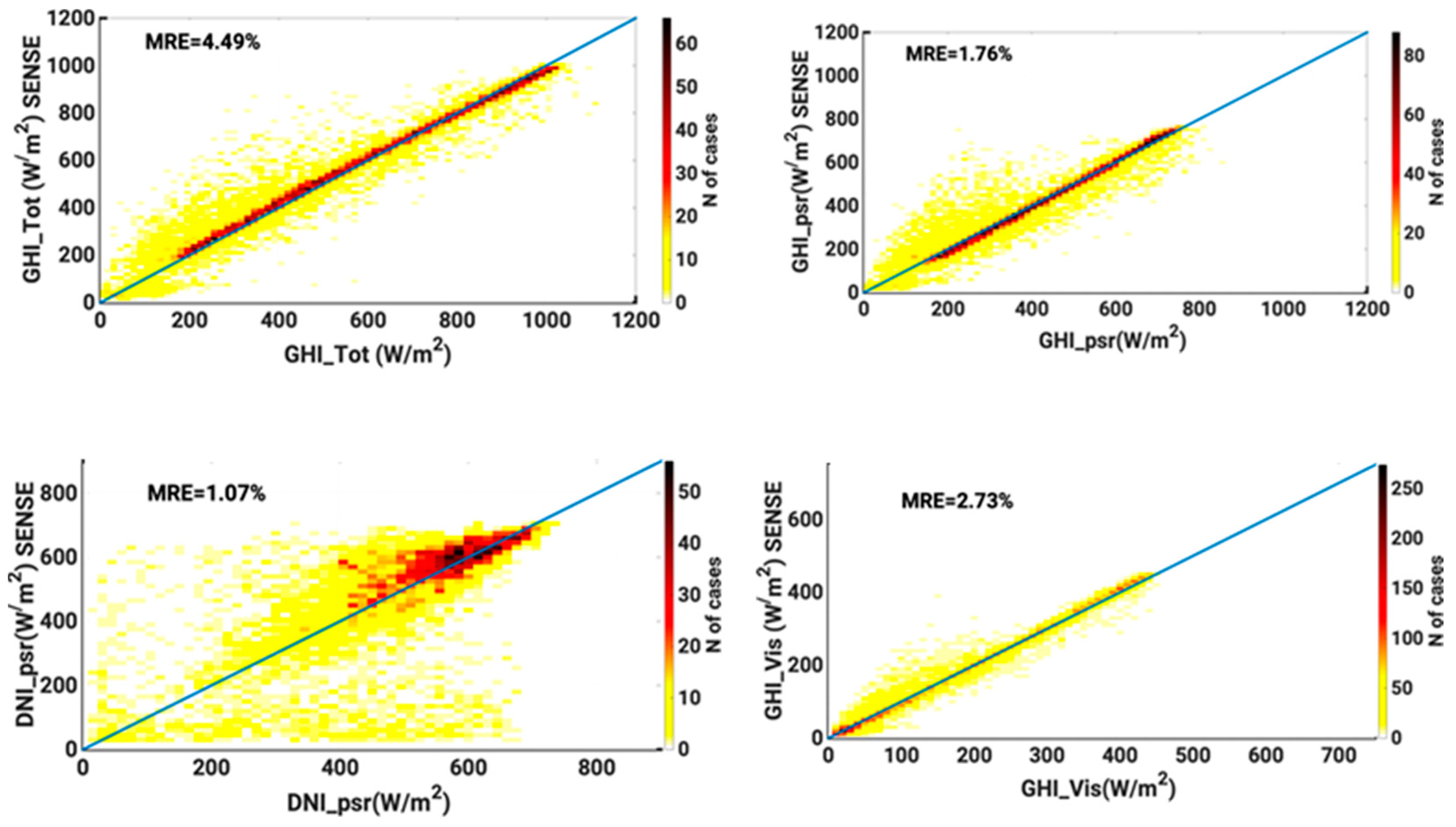 Energies 16 05361 g003 Energies 16 05361 g003