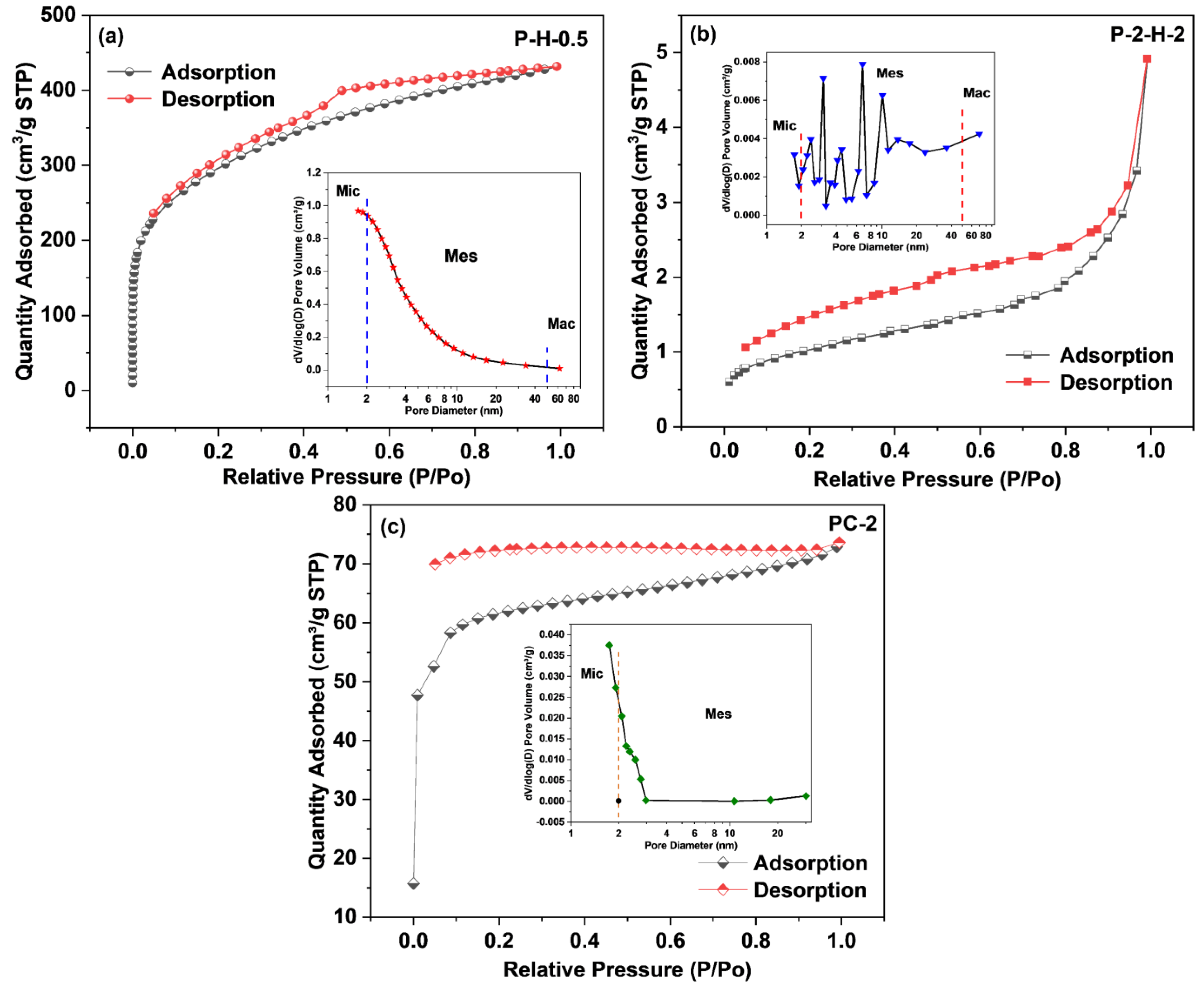 Energies 16 05363 g004