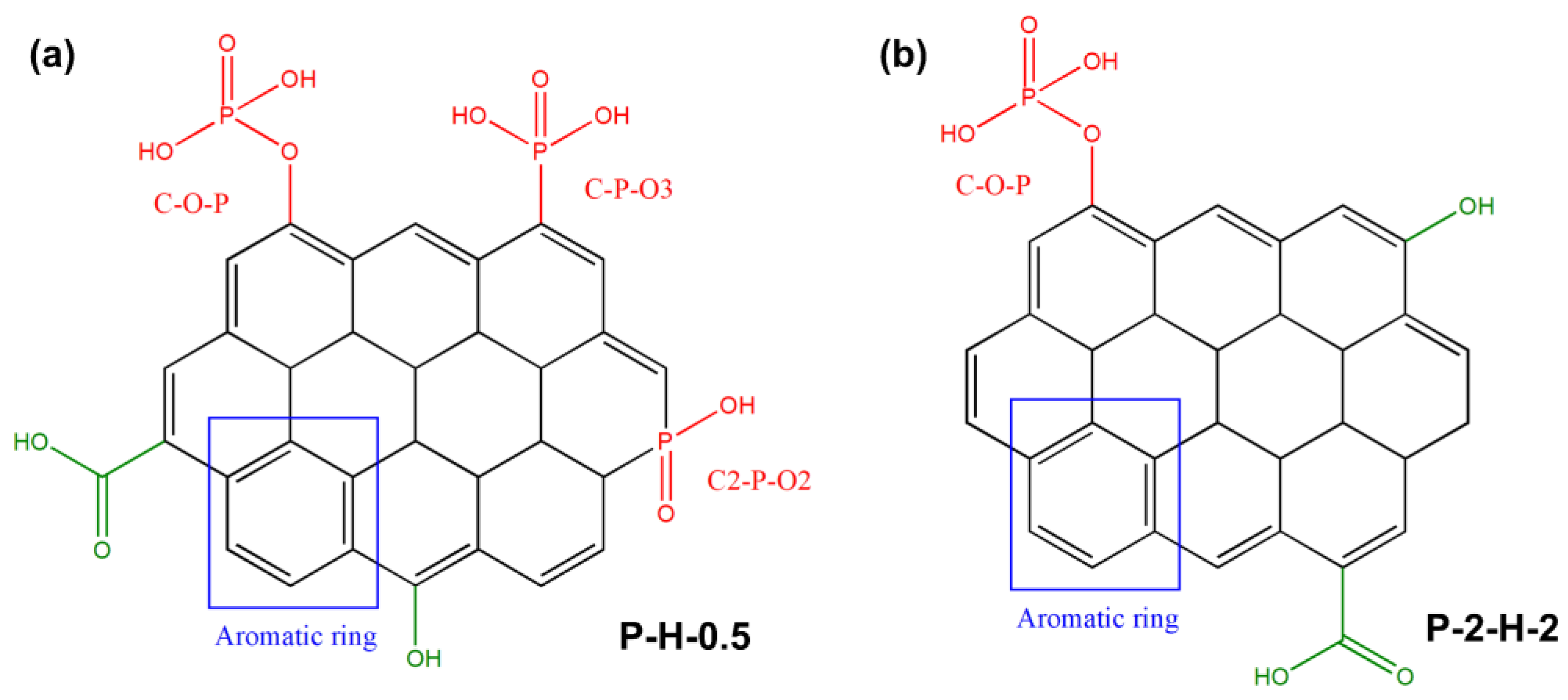 Energies 16 05363 g007