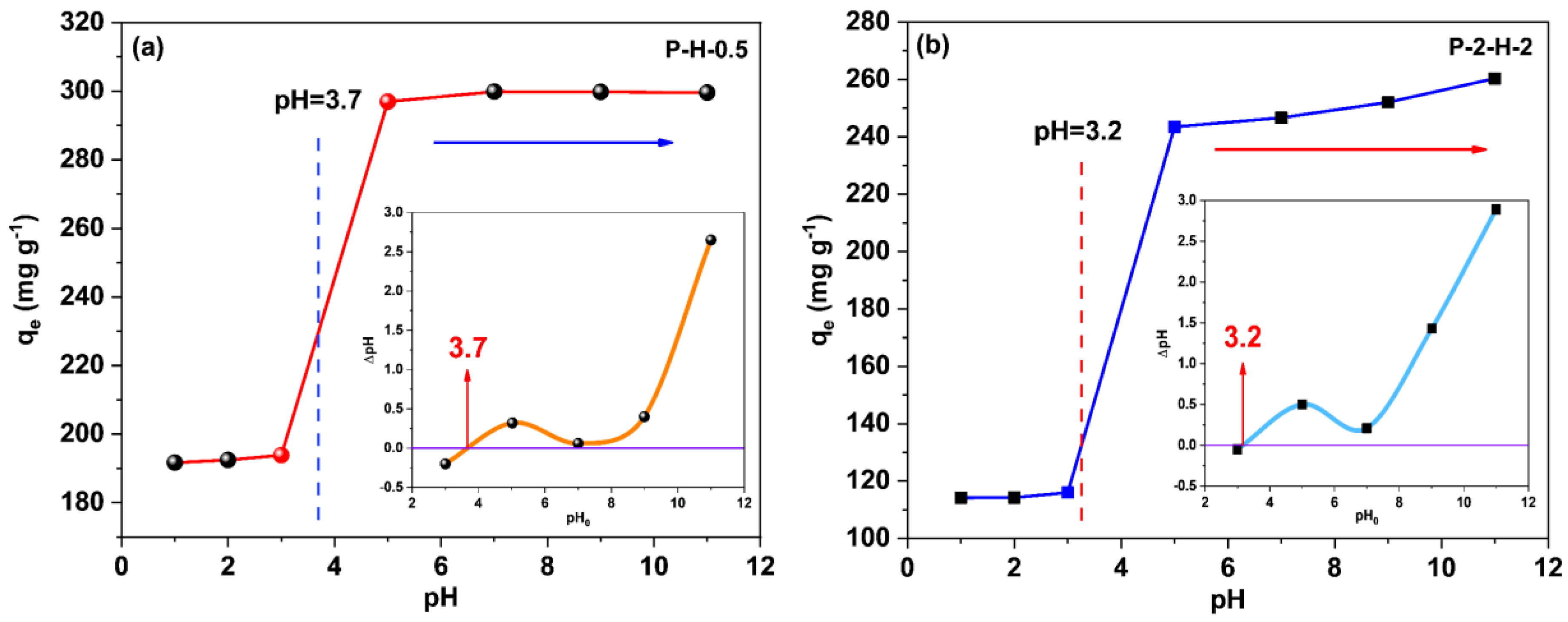 Energies 16 05363 g008