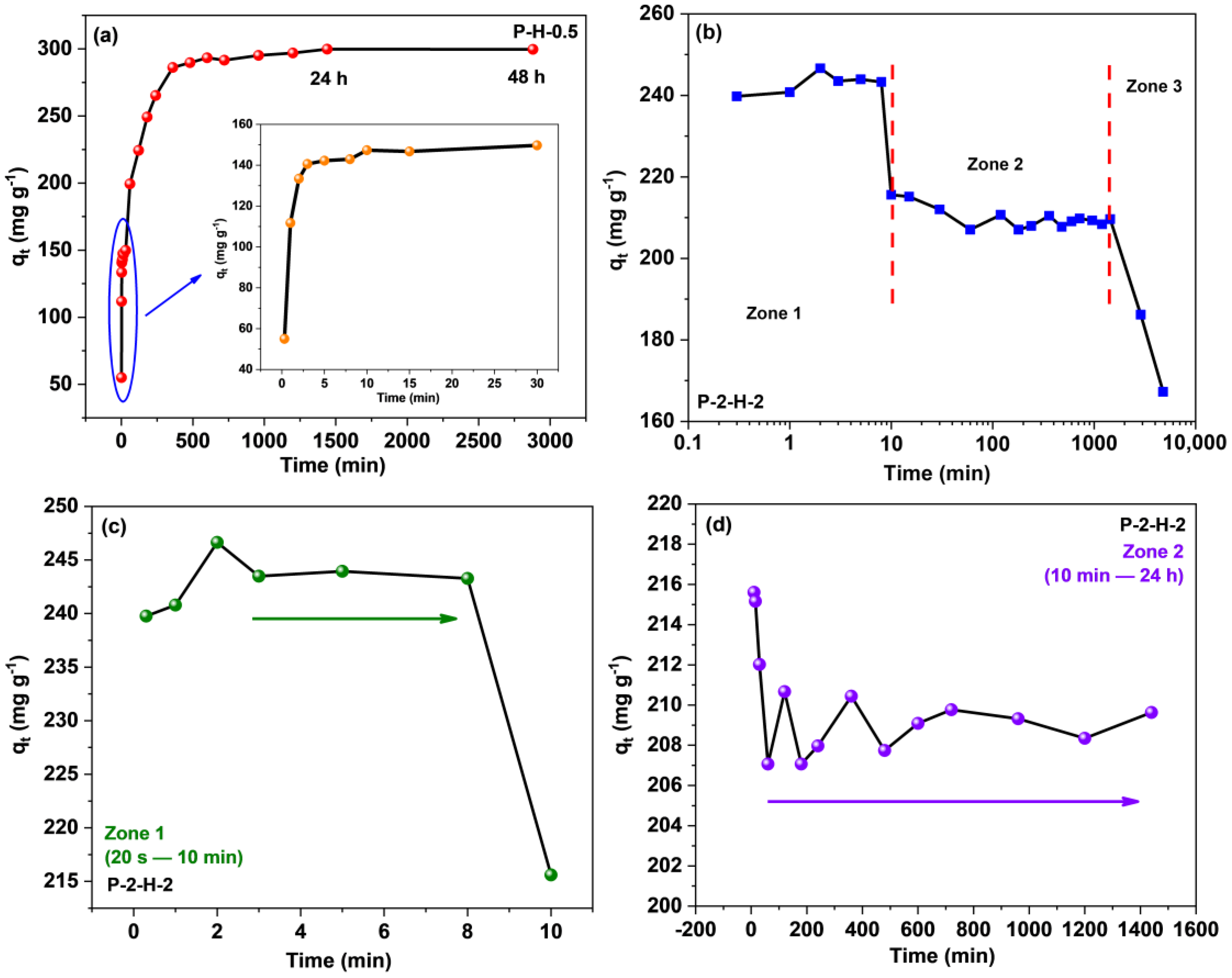 Energies 16 05363 g009