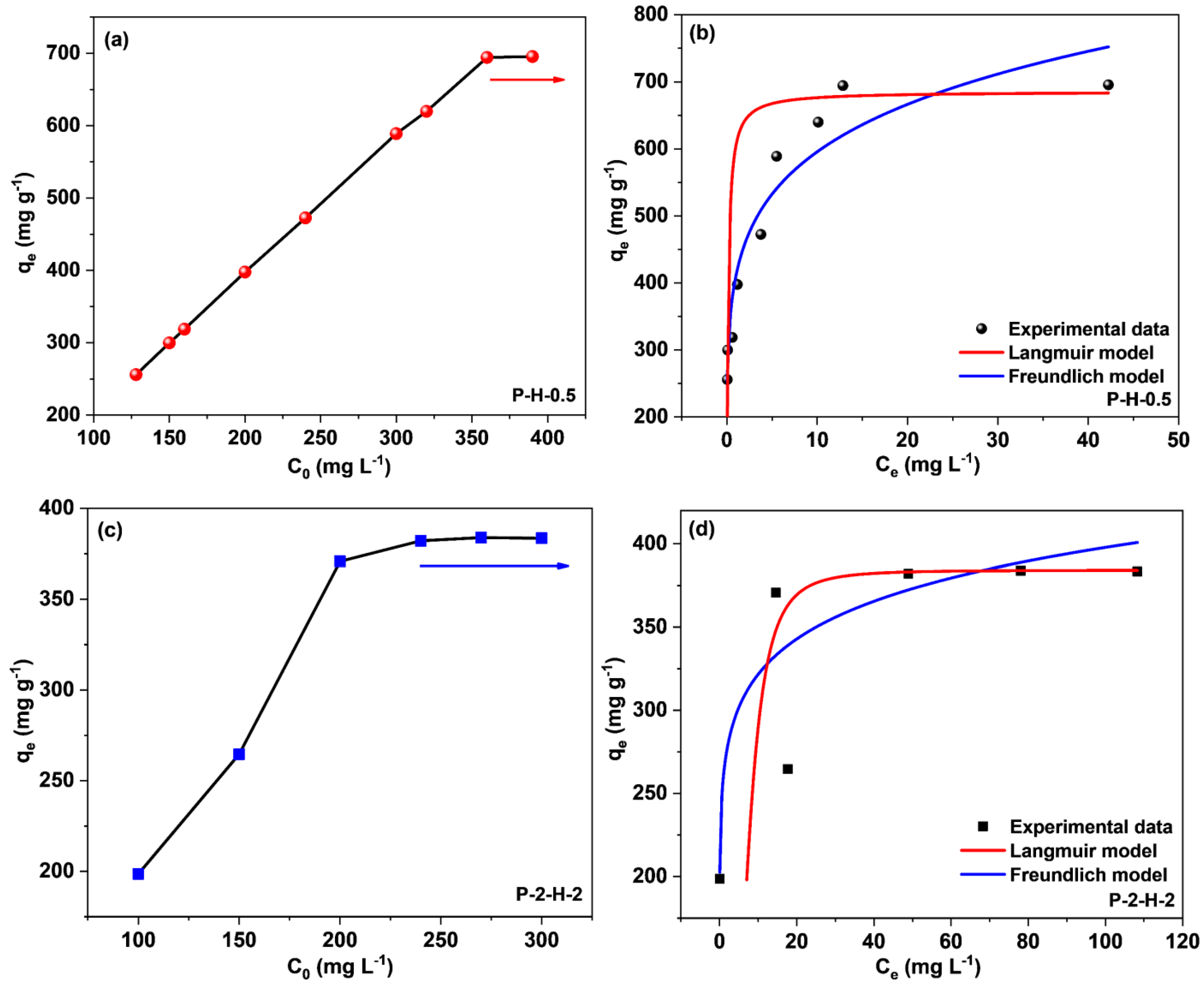 Energies 16 05363 g011