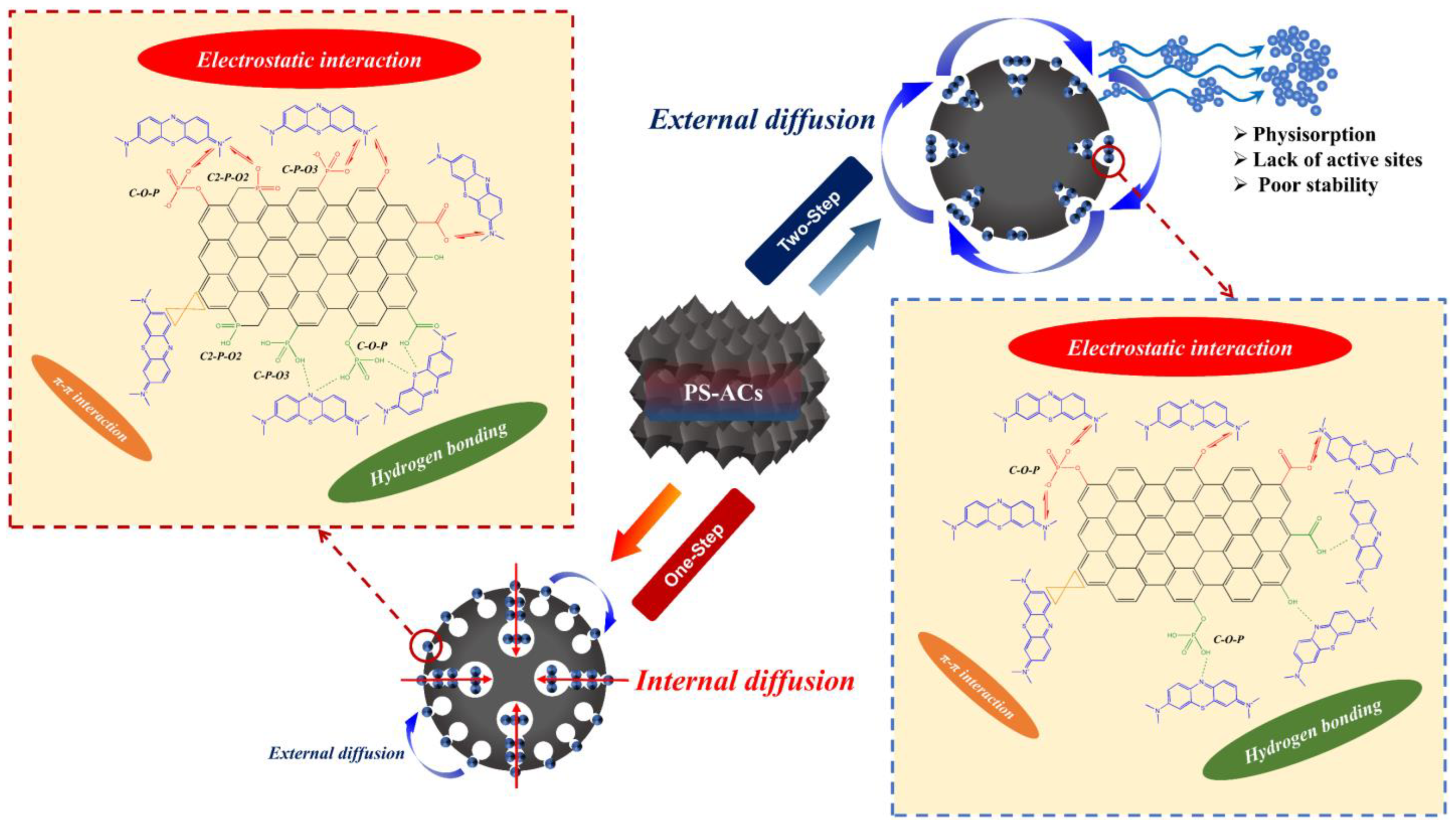 Energies 16 05363 g013