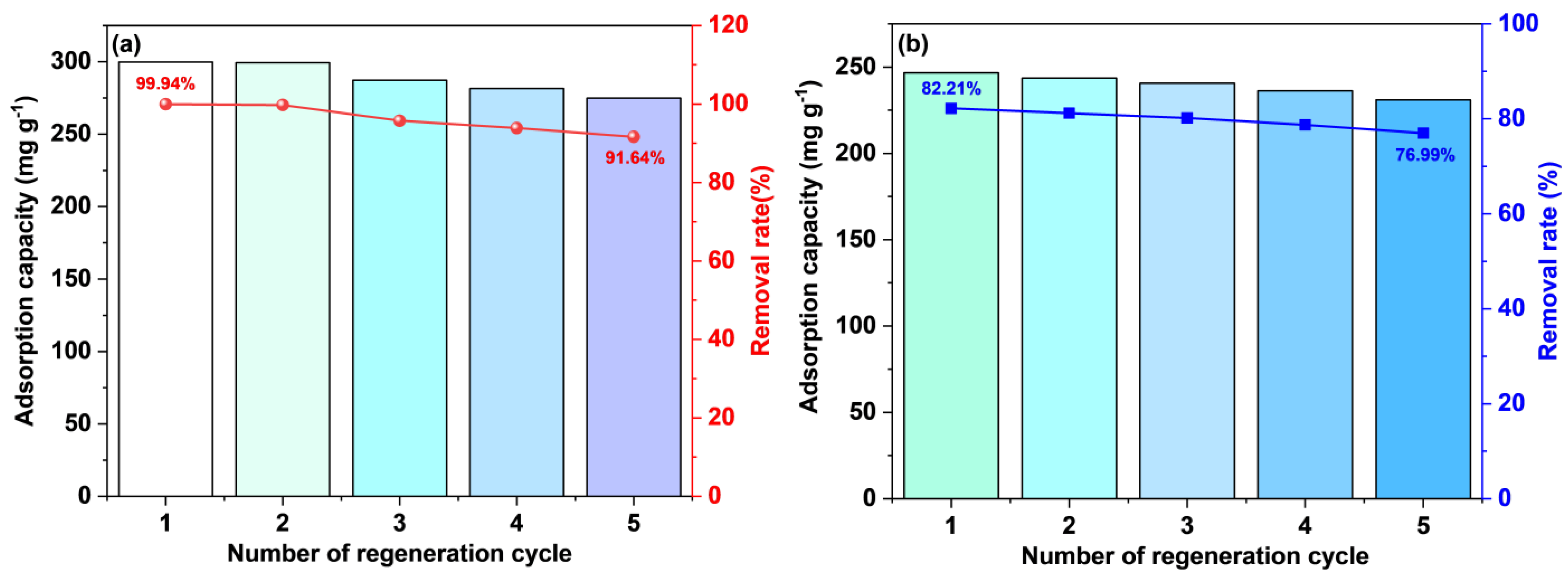 Energies 16 05363 g014