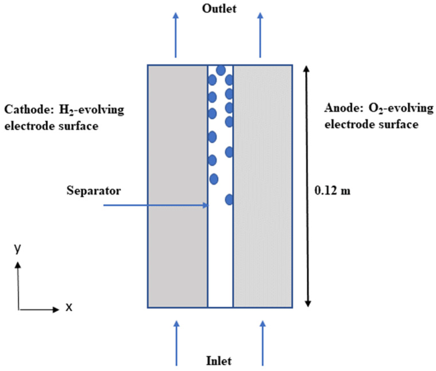 Energies 16 05365 g001