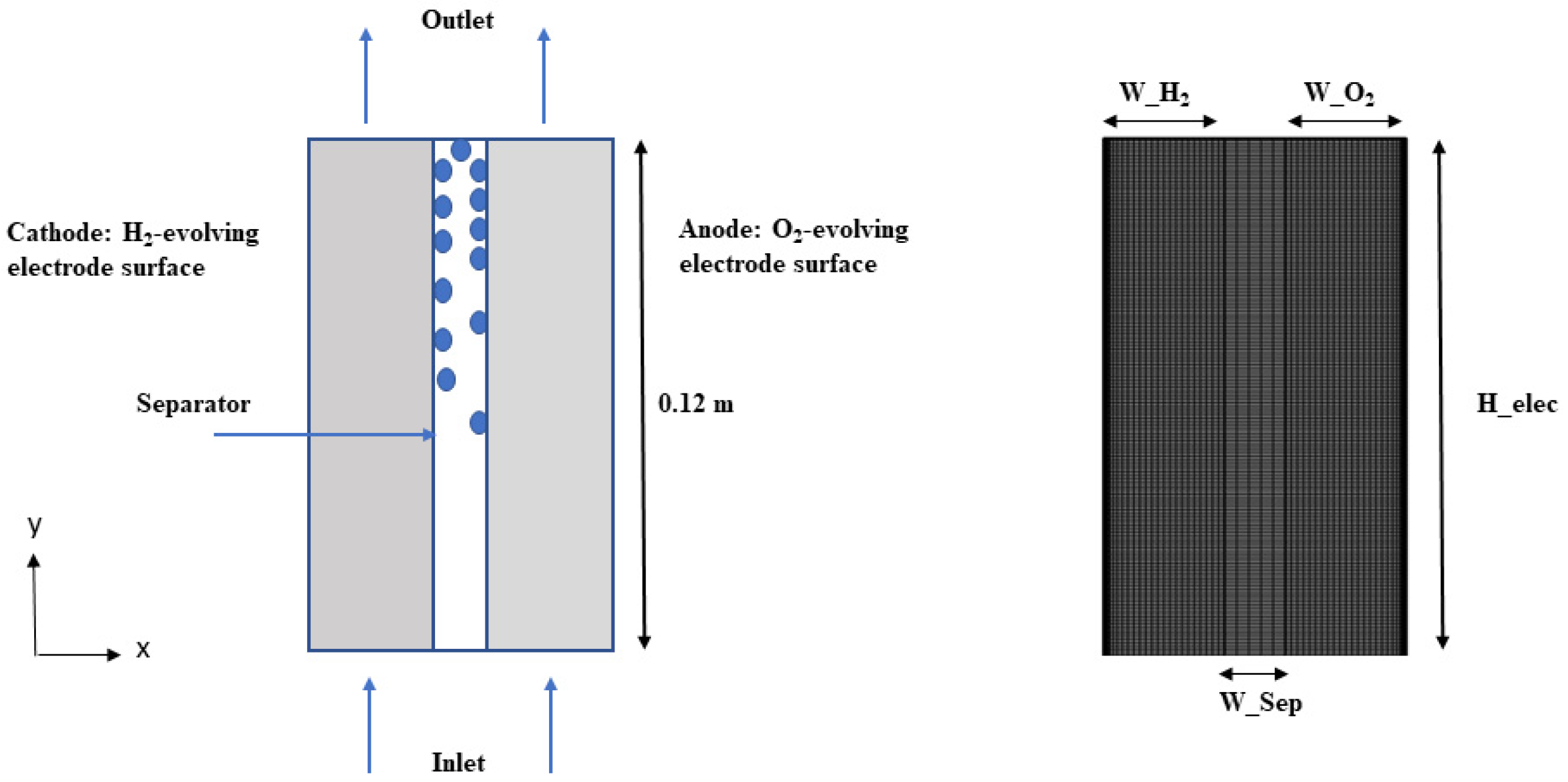 Energies 16 05365 g002