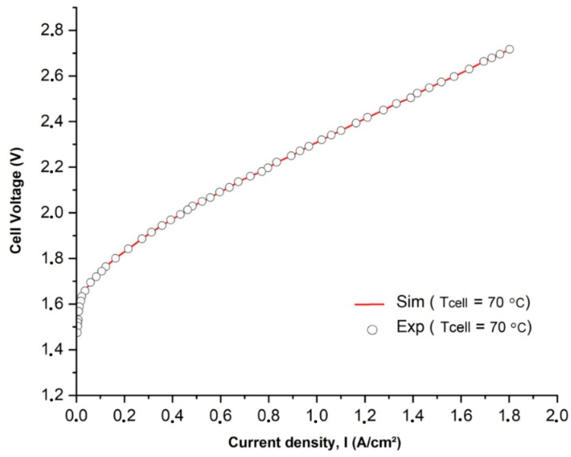 Energies 16 05365 g003