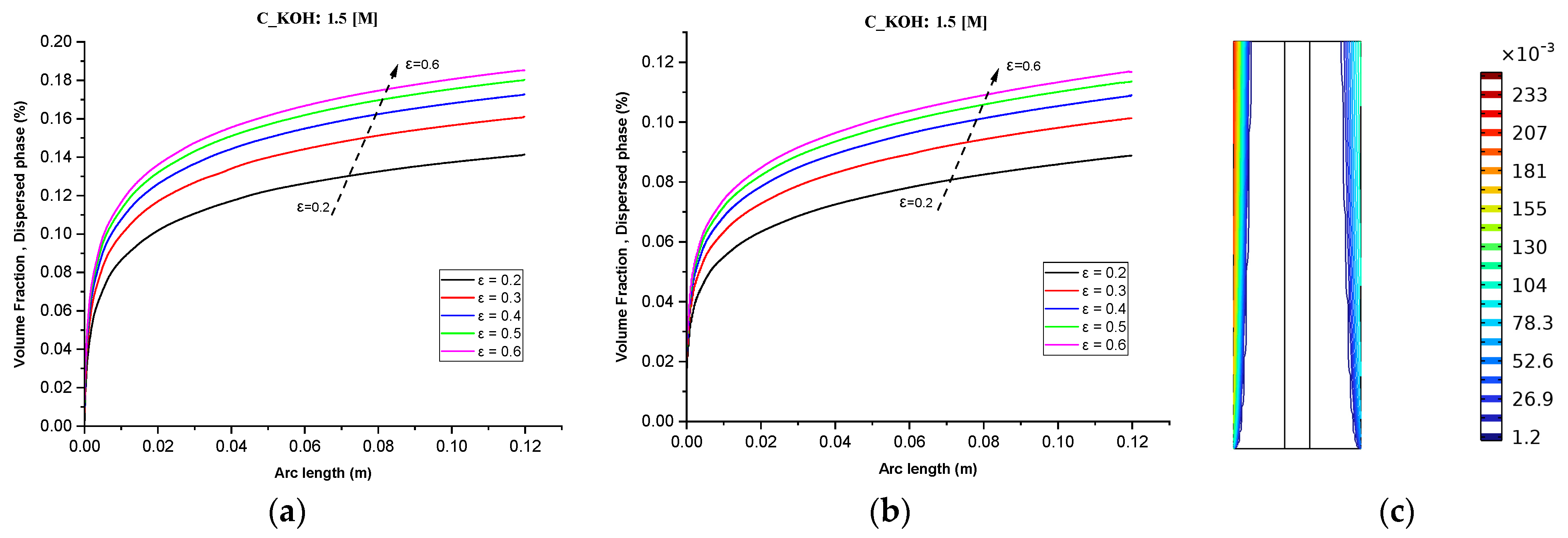 Energies 16 05365 g005