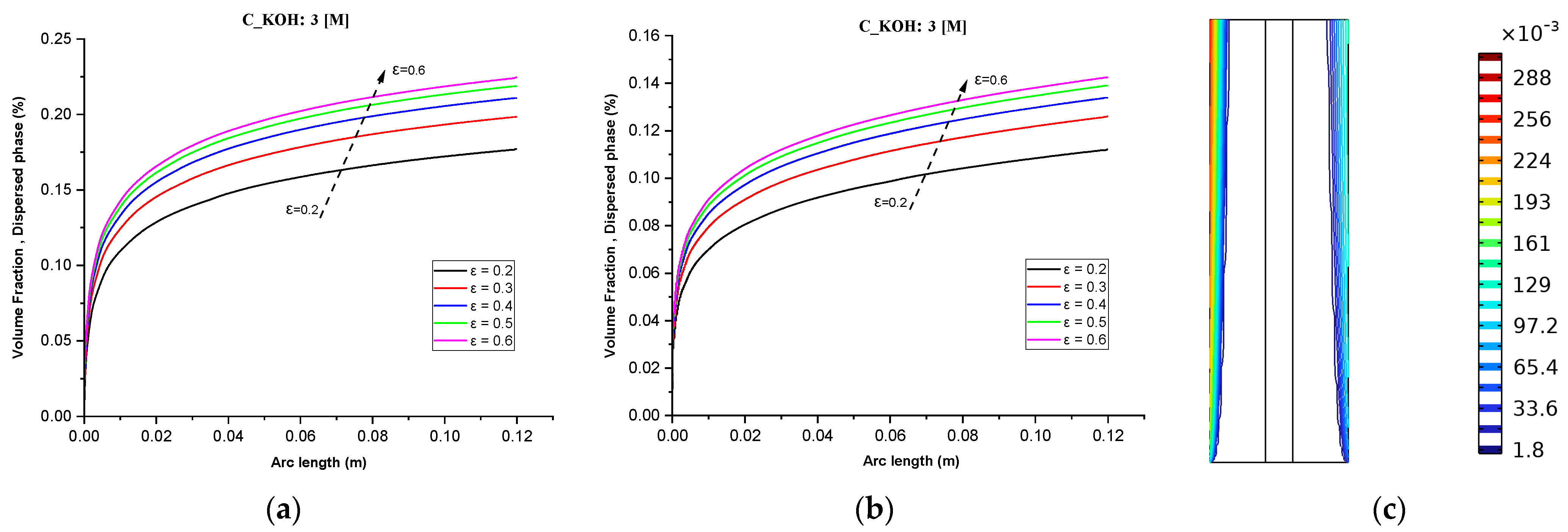 Energies 16 05365 g006