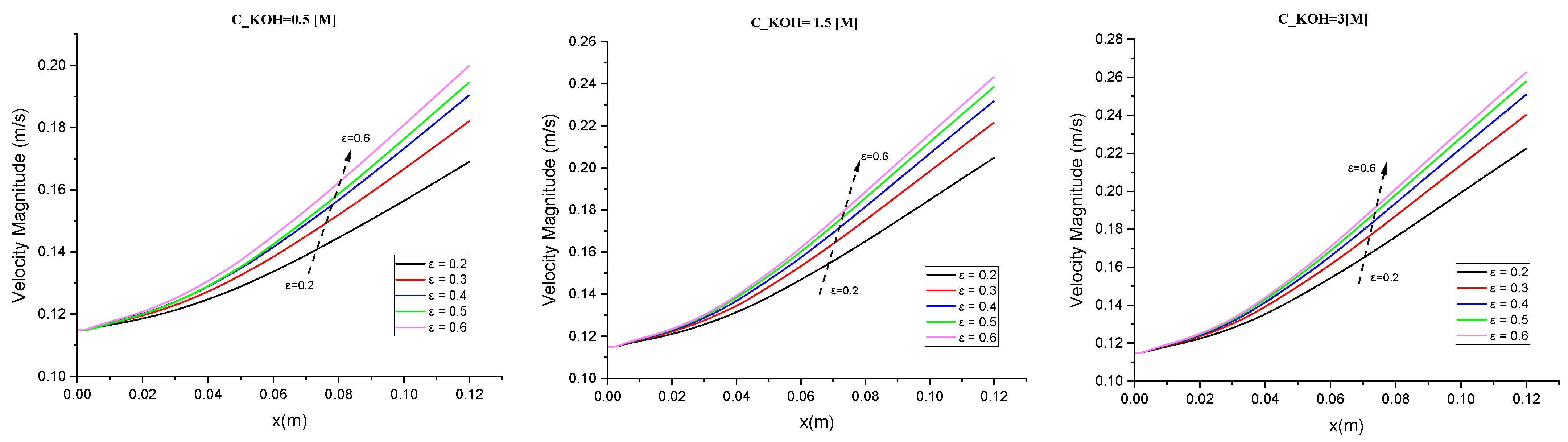 Energies 16 05365 g008