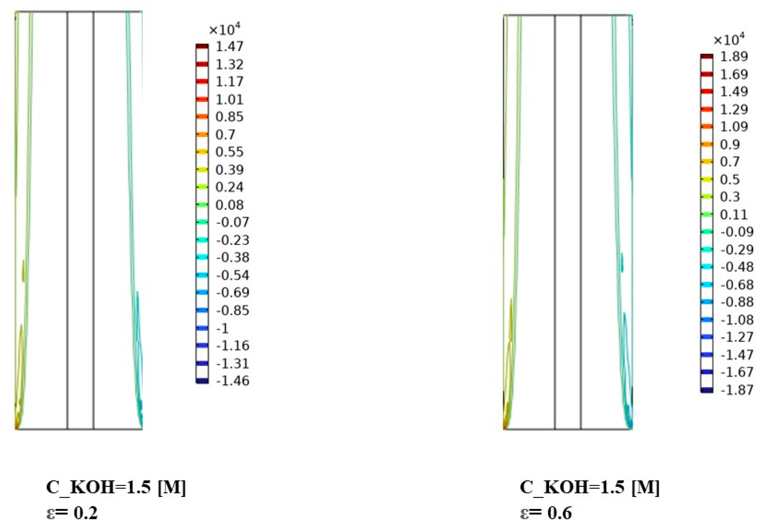 Energies 16 05365 g011