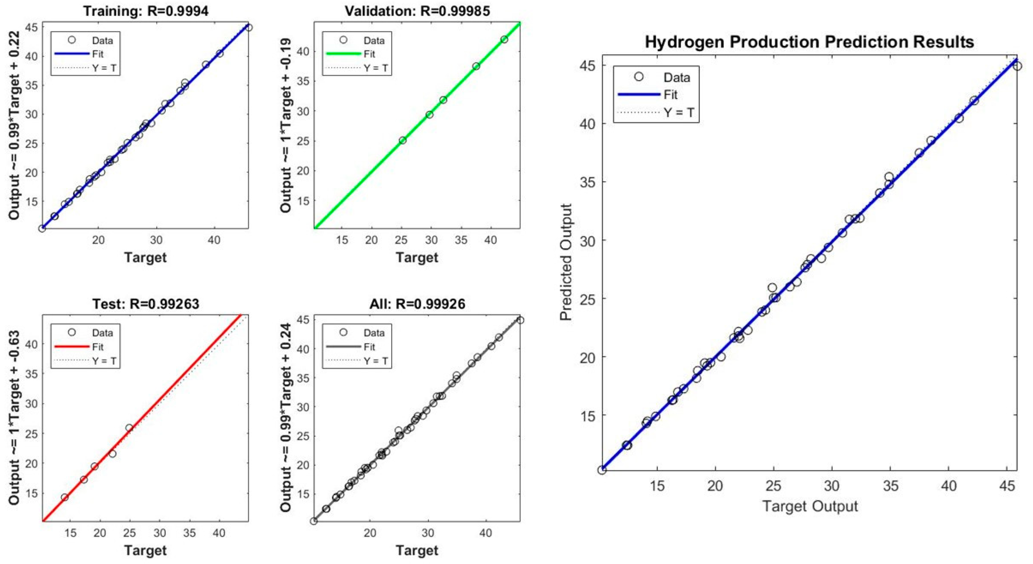 Energies 16 05365 g013
