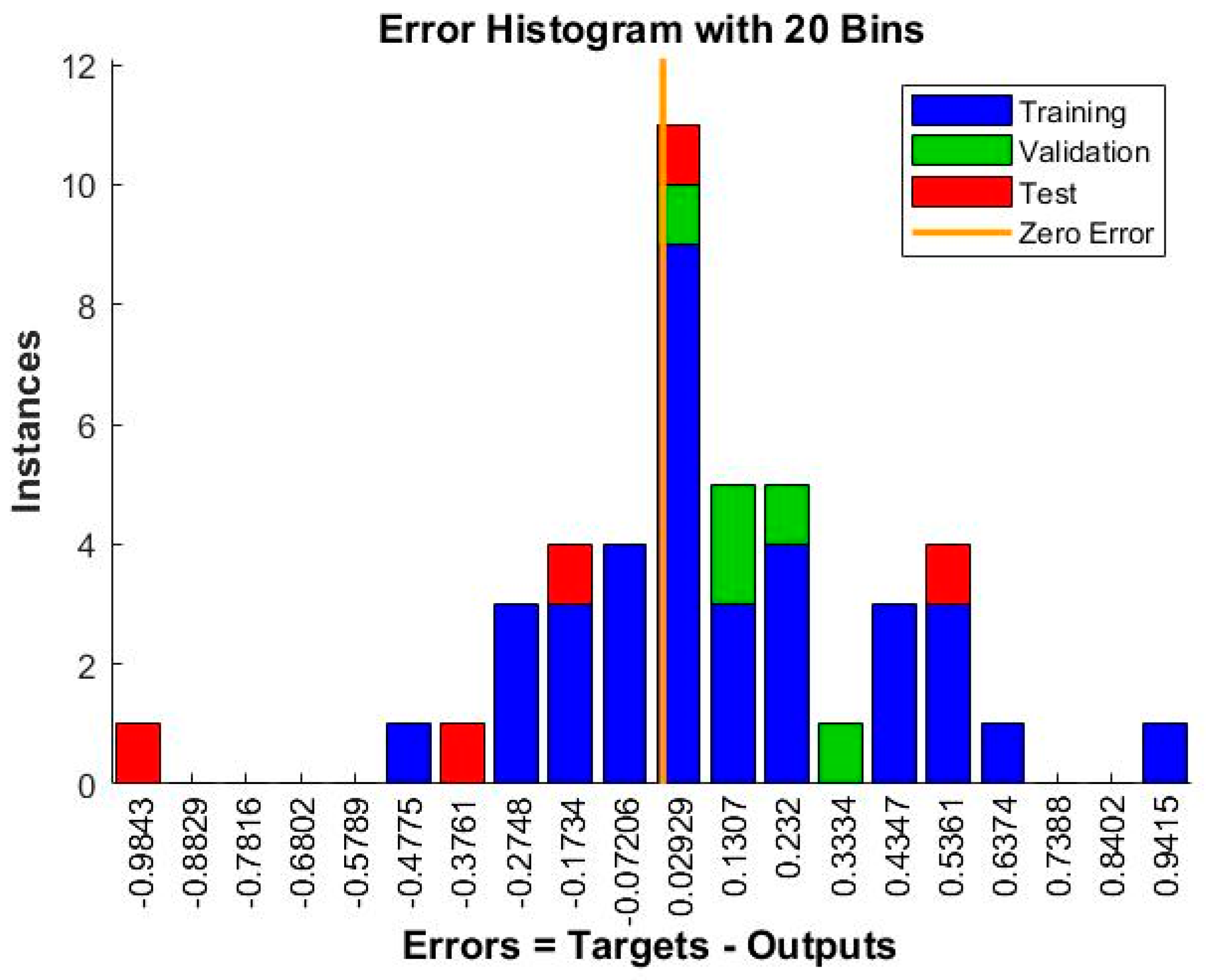 Energies 16 05365 g014