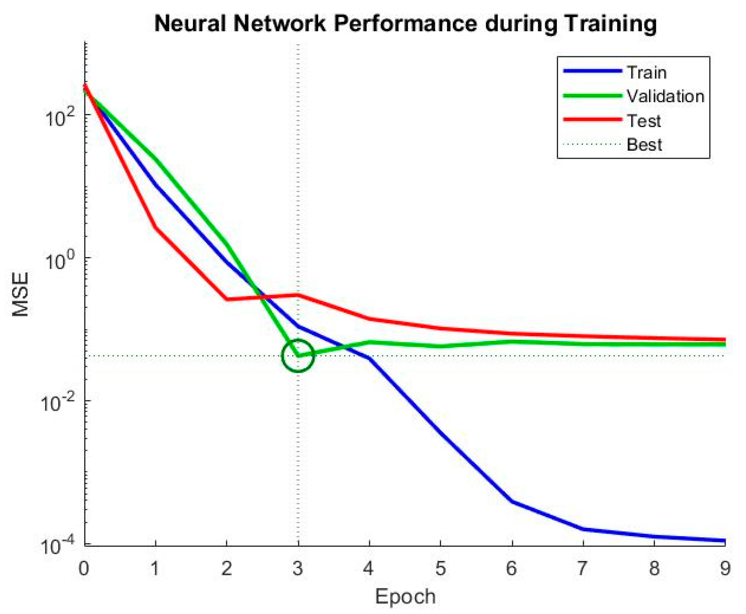 Energies 16 05365 g015