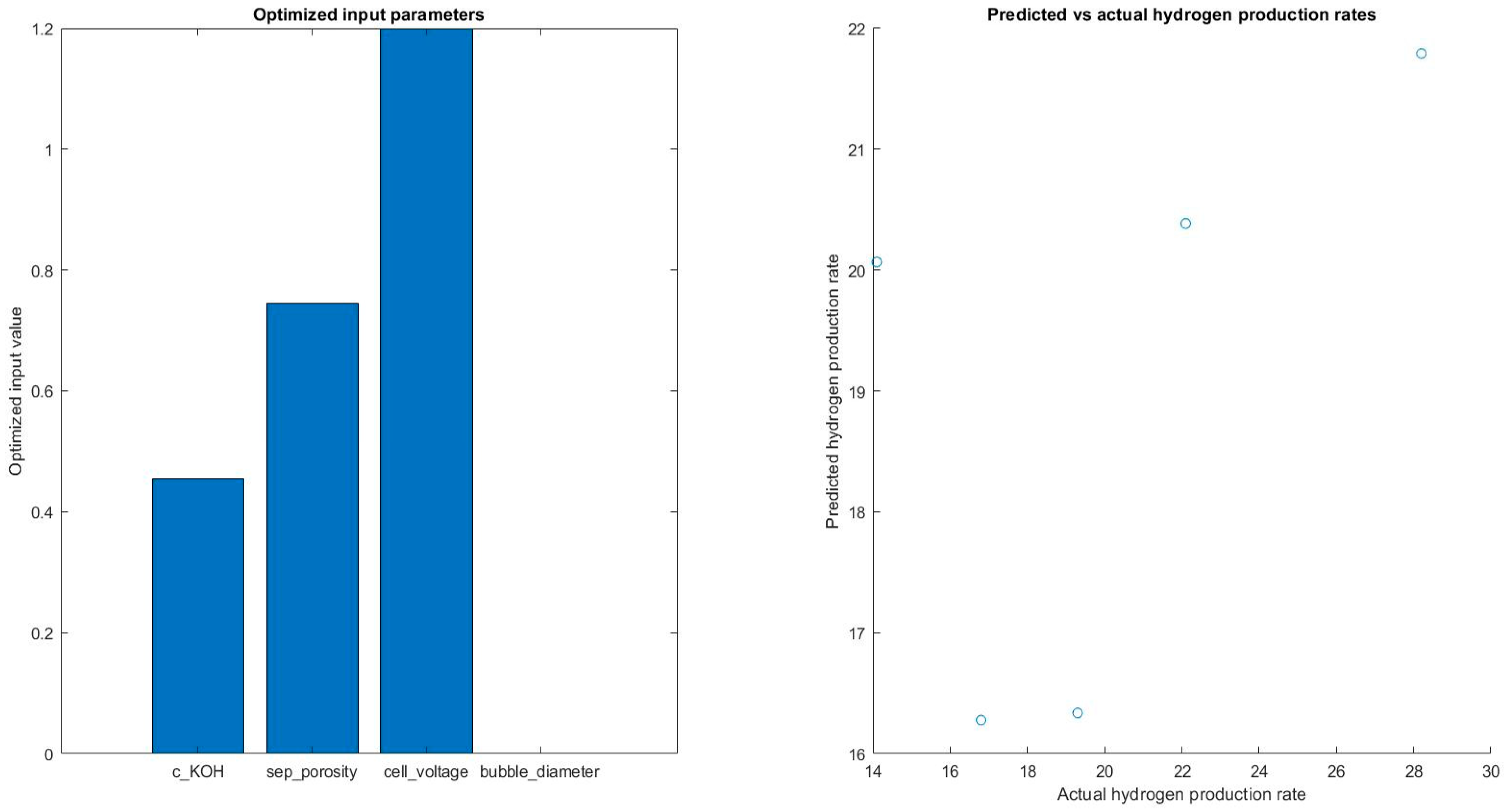 Energies 16 05365 g016