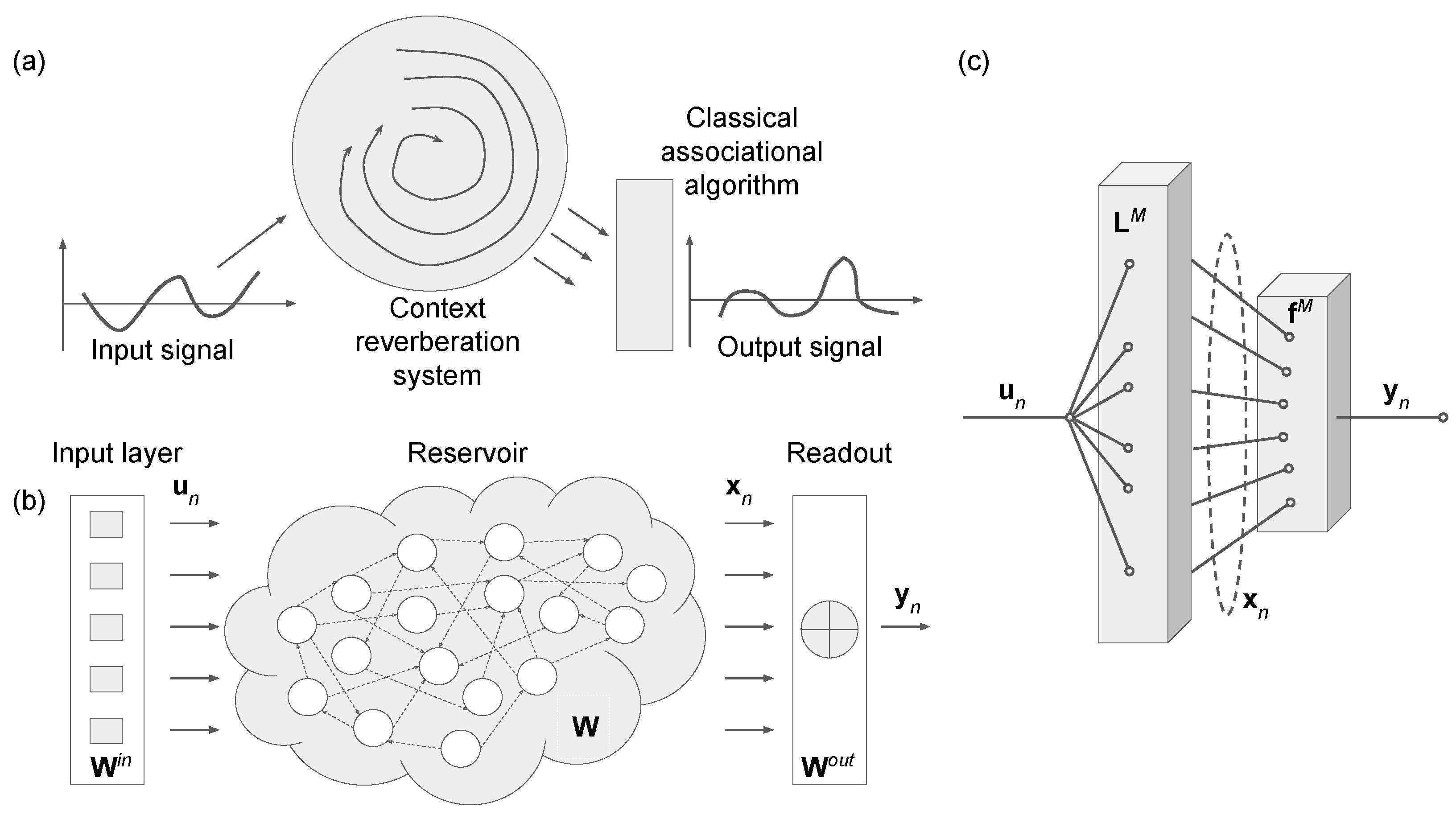 Energies 16 05366 g002
