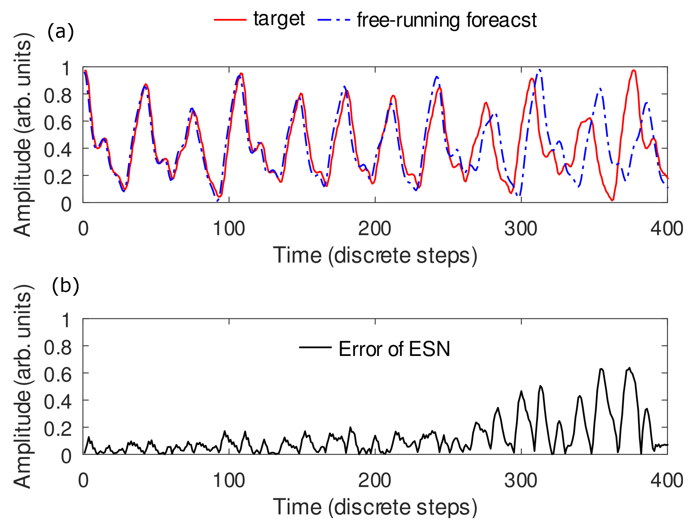 Energies 16 05366 g003
