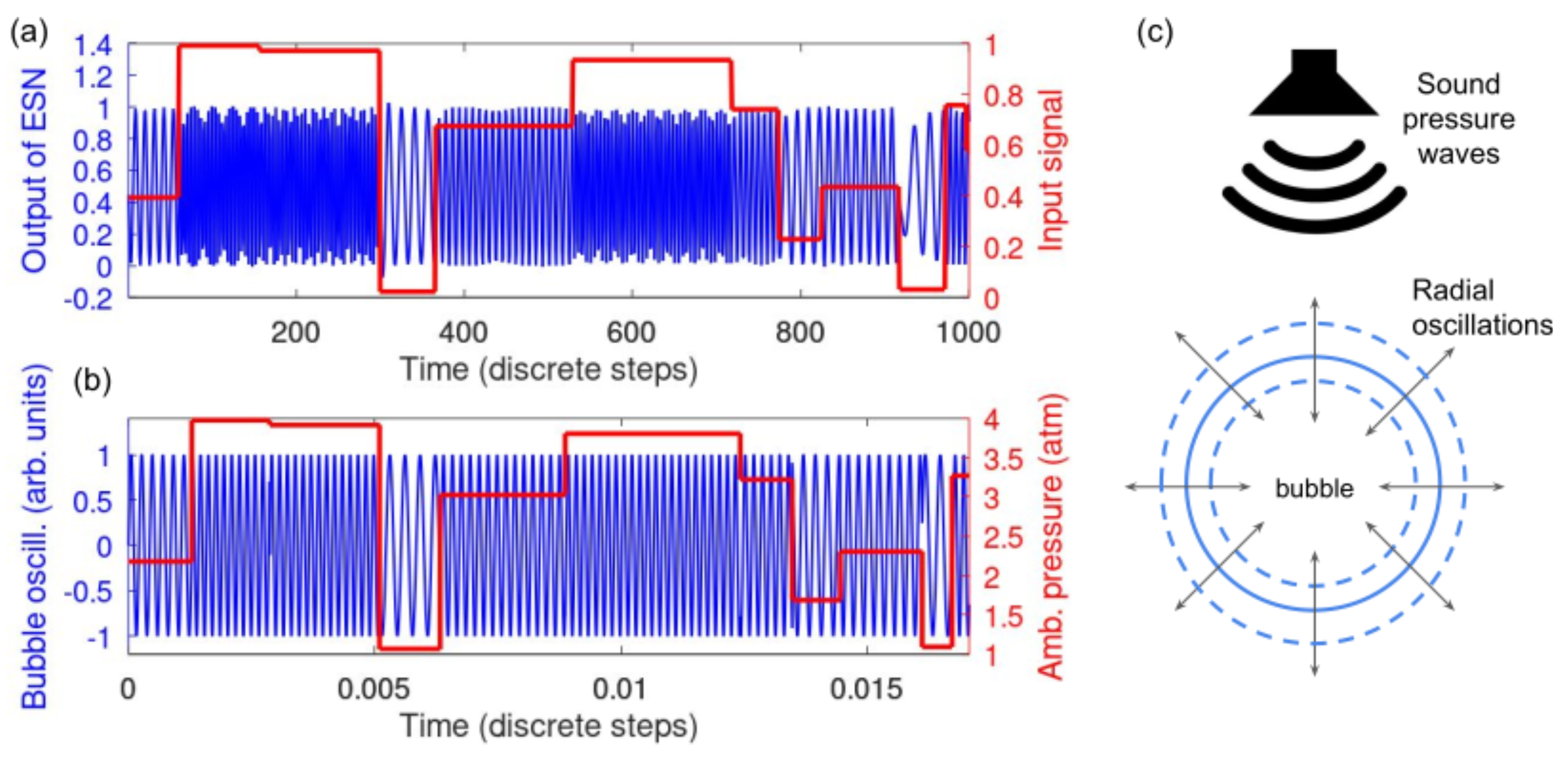Energies 16 05366 g004