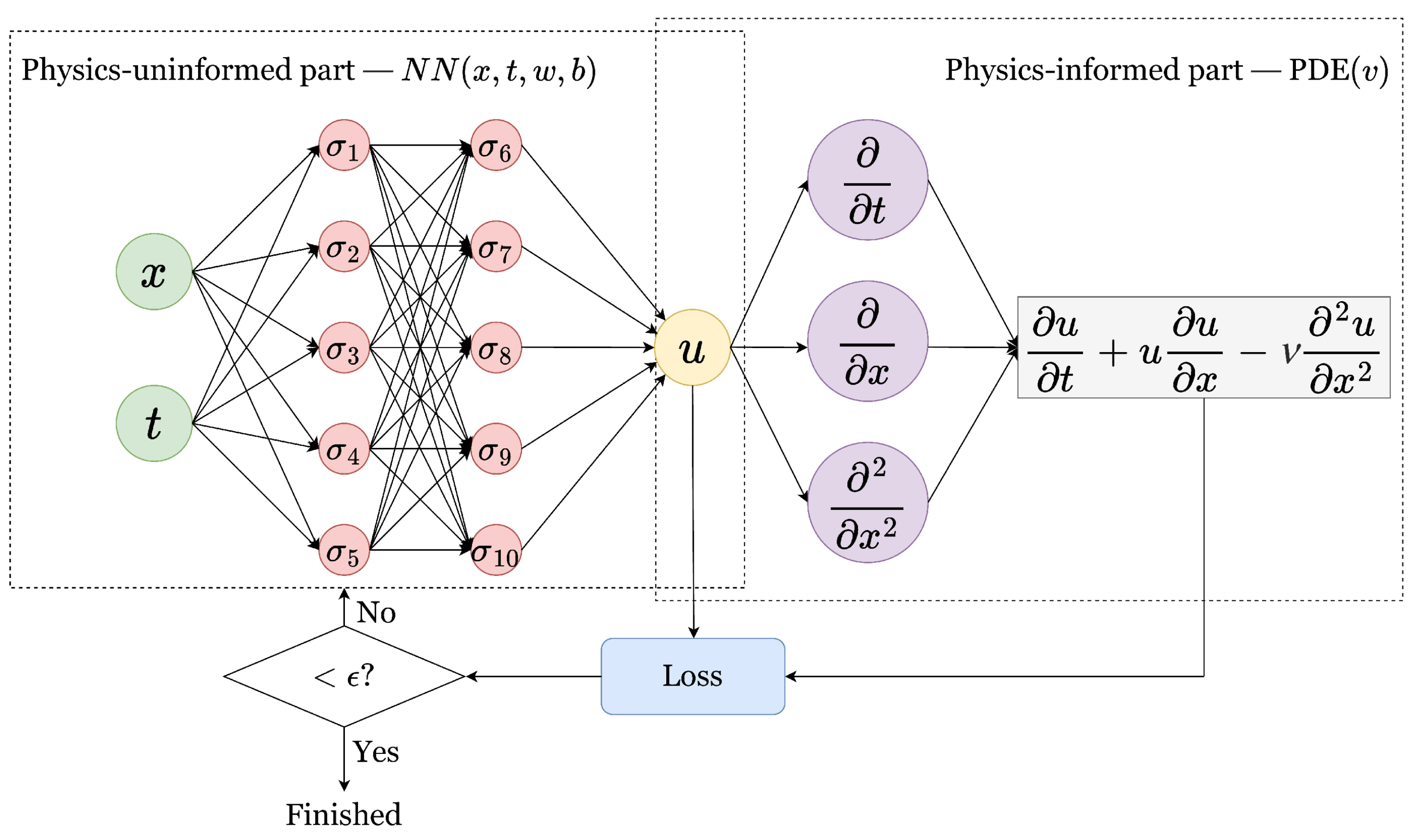 Energies 16 05366 g005