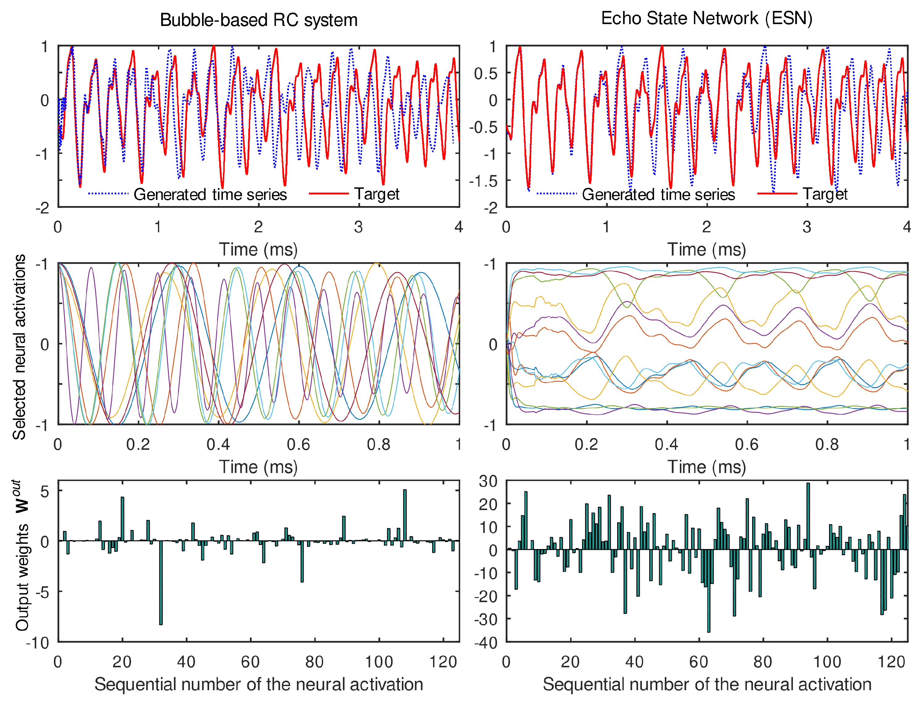 Energies 16 05366 g007