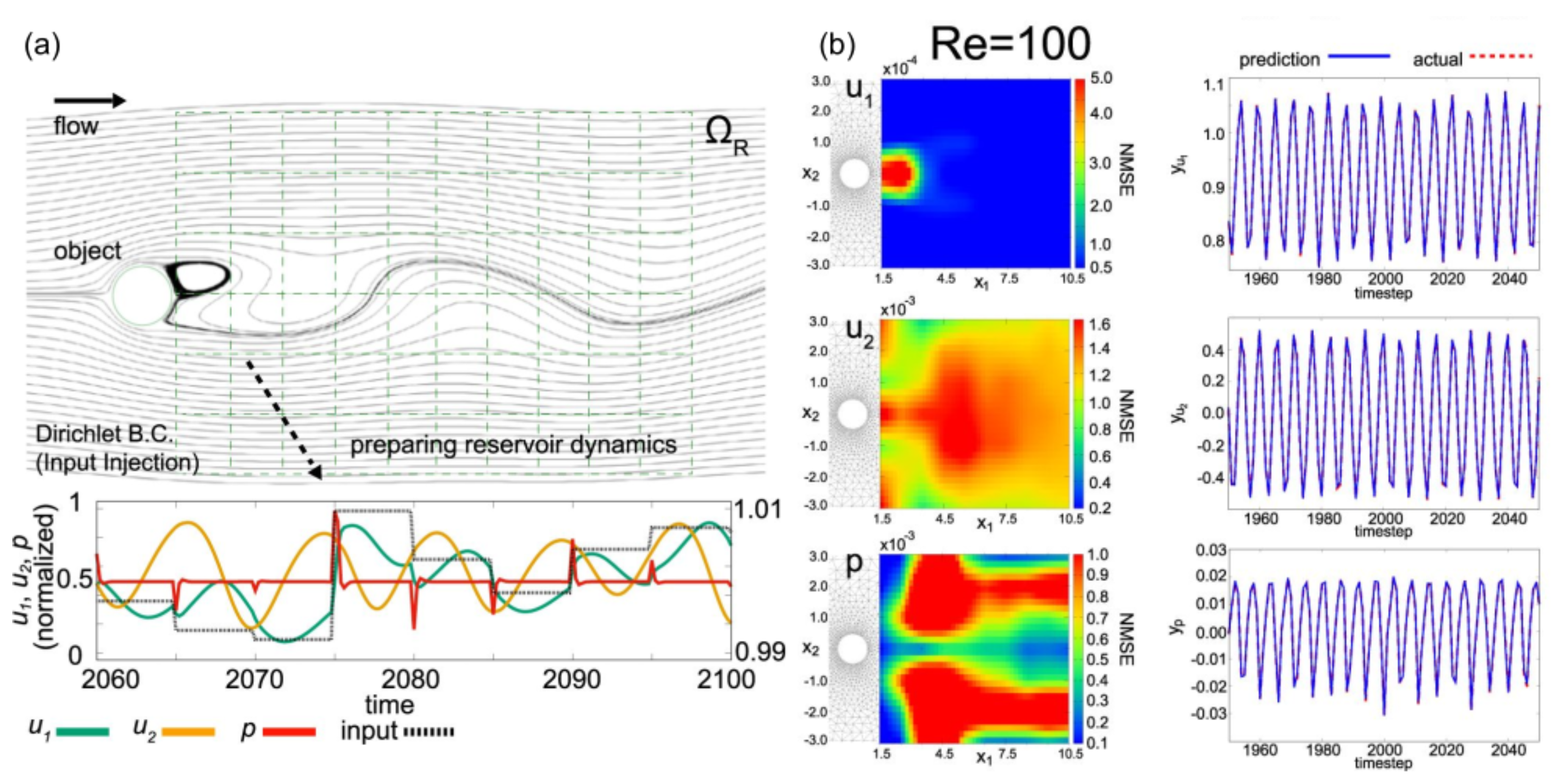 Energies 16 05366 g008