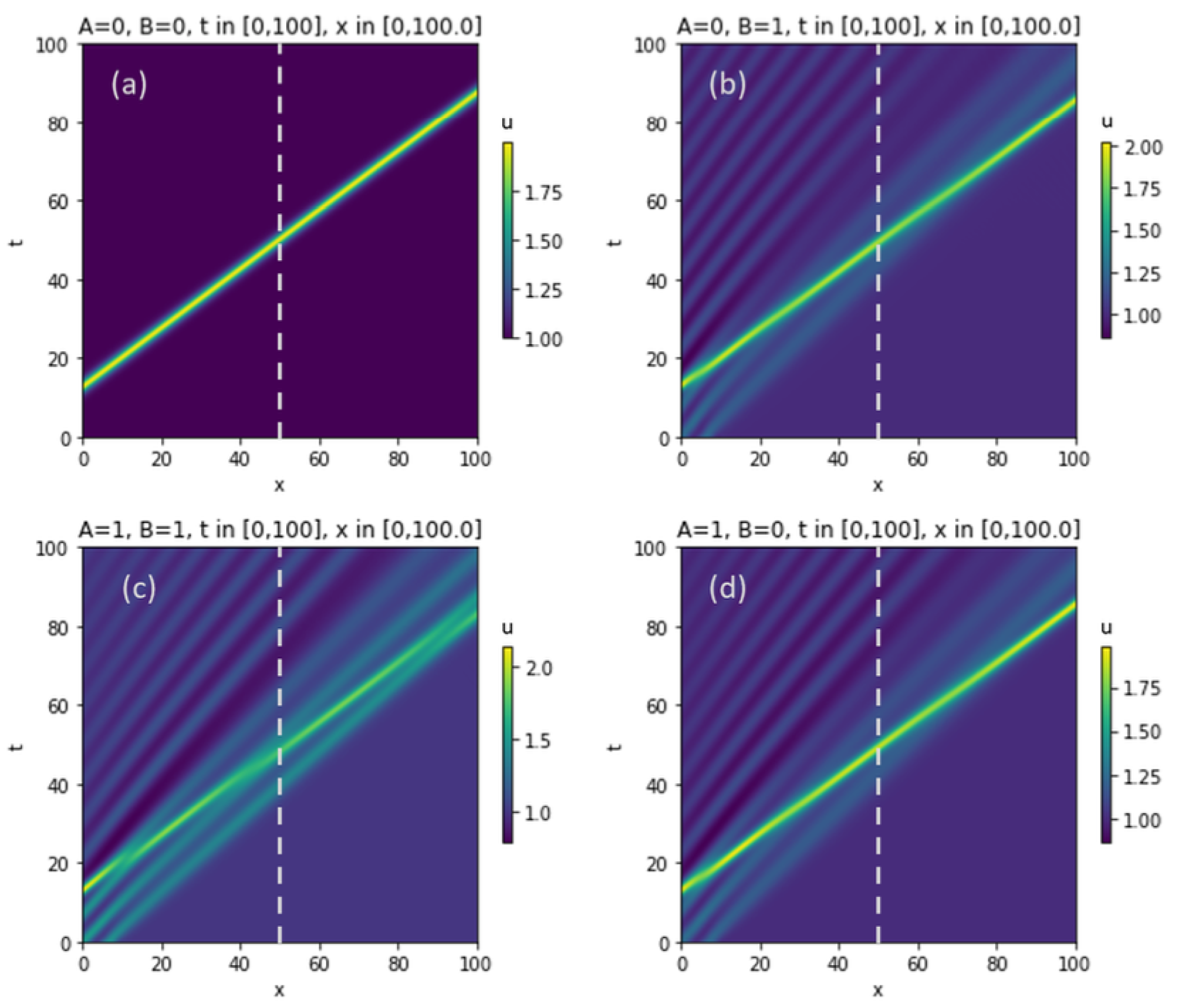 Energies 16 05366 g011