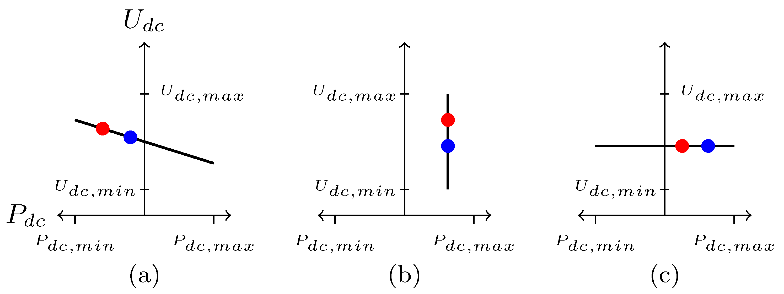 Energies 16 05369 g001