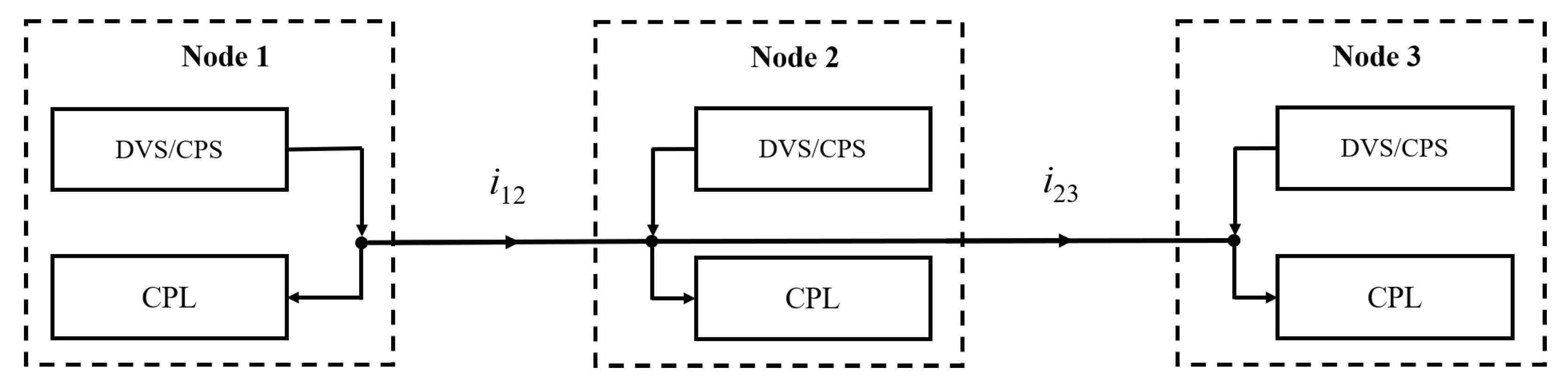 Energies 16 05369 g006