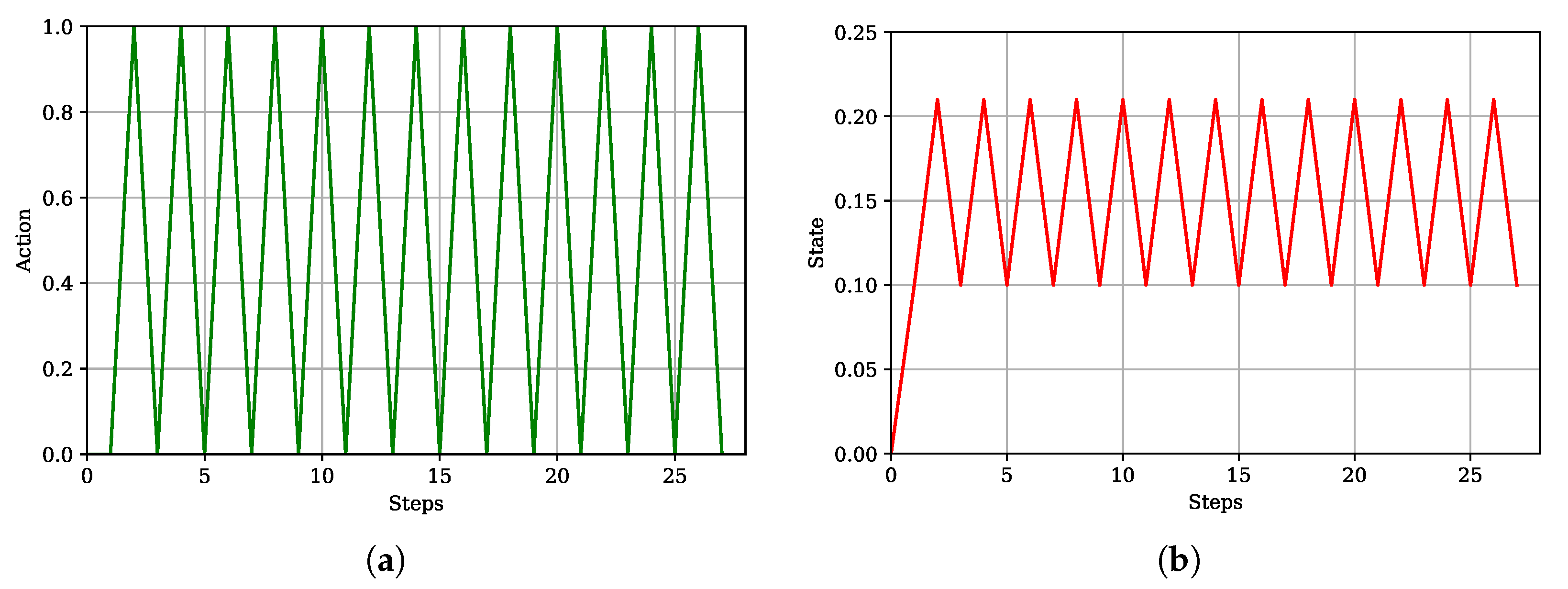 Energies 16 05369 g007