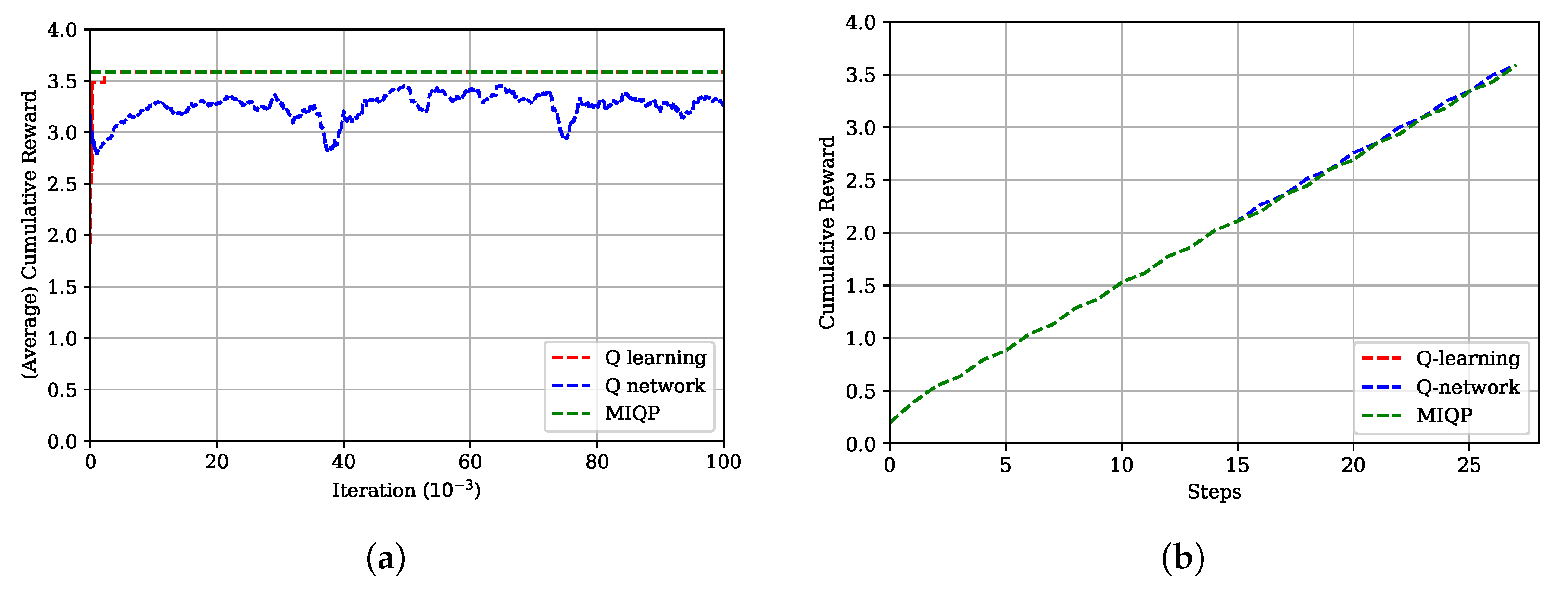 Energies 16 05369 g008