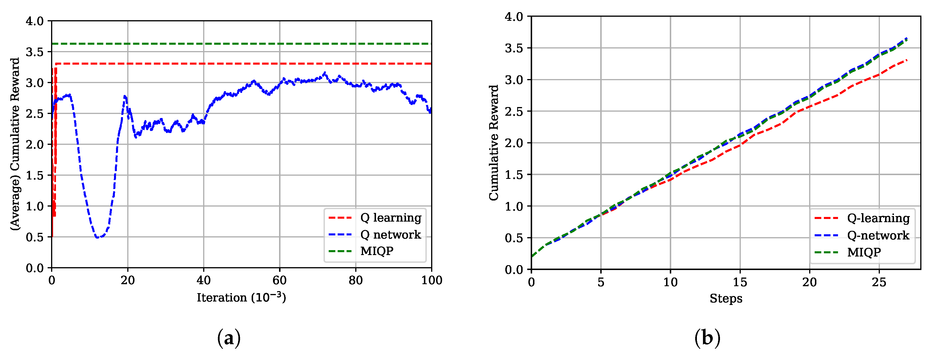 Energies 16 05369 g009