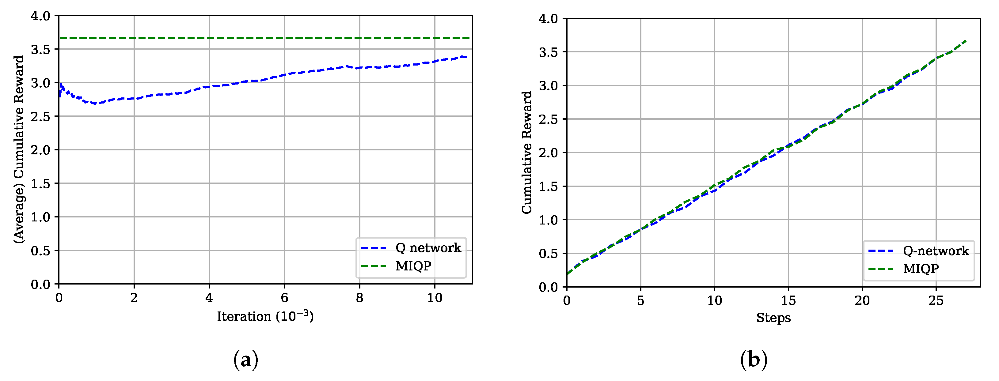 Energies 16 05369 g010