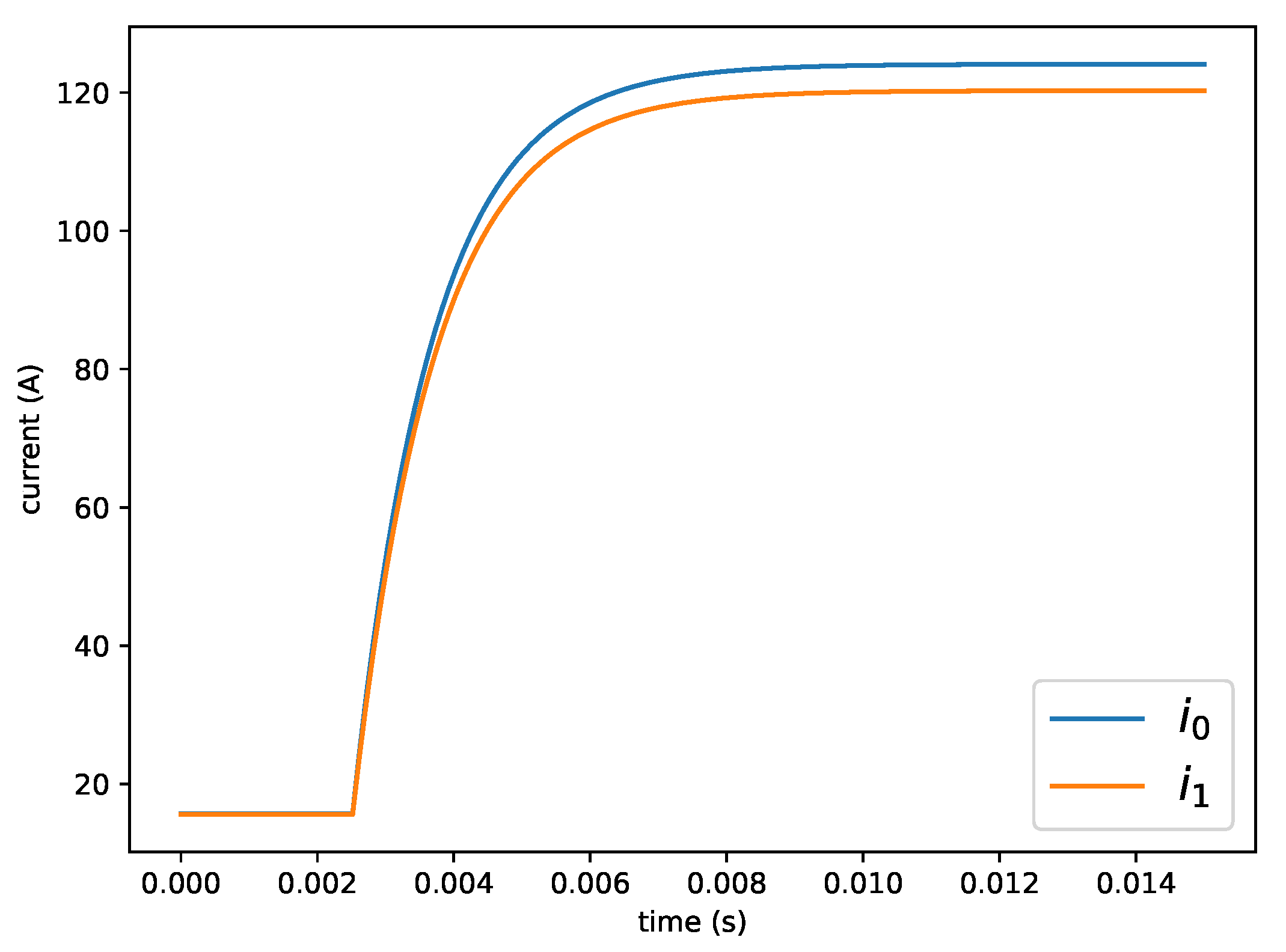 Energies 16 05369 g011